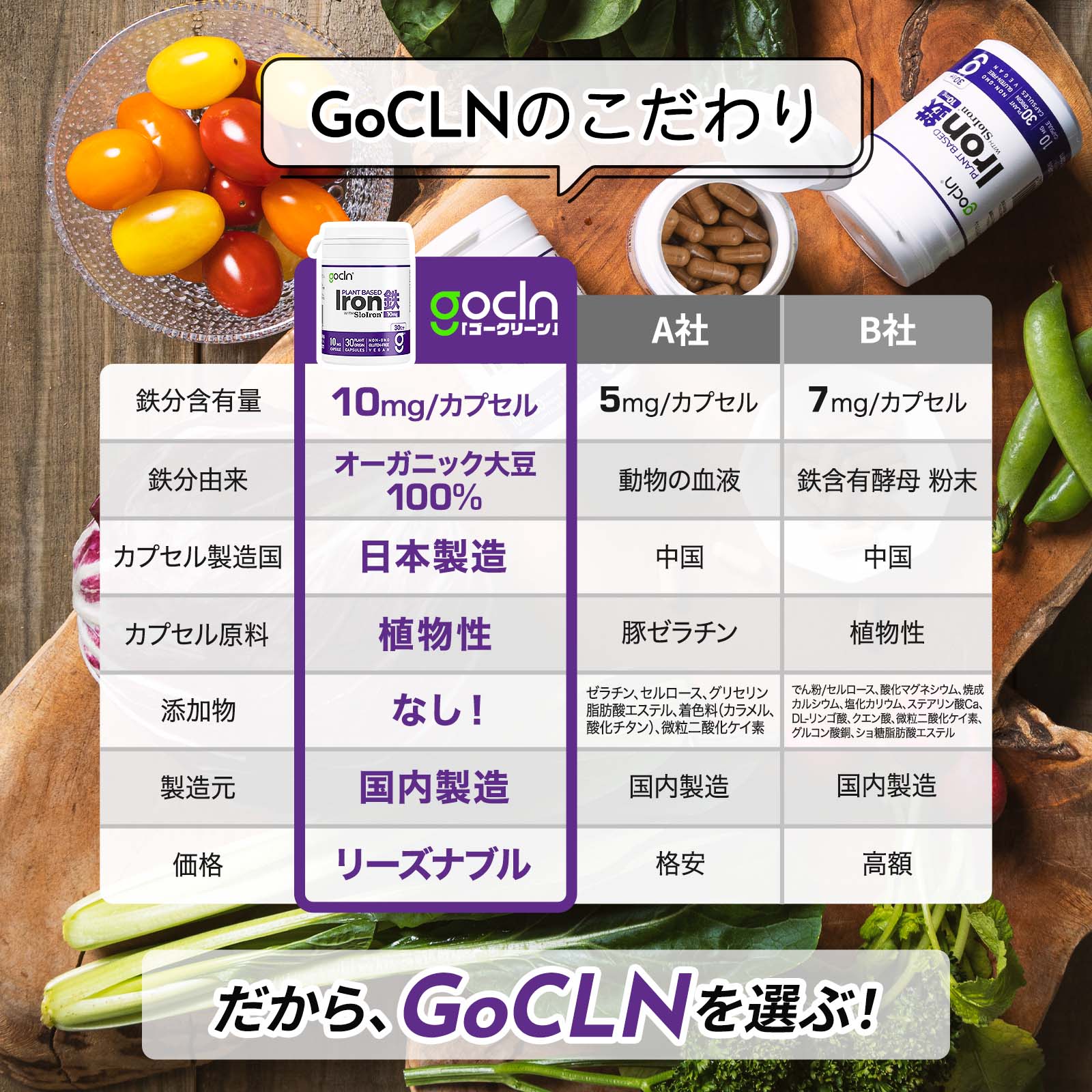 GoCLNのこだわり比較表