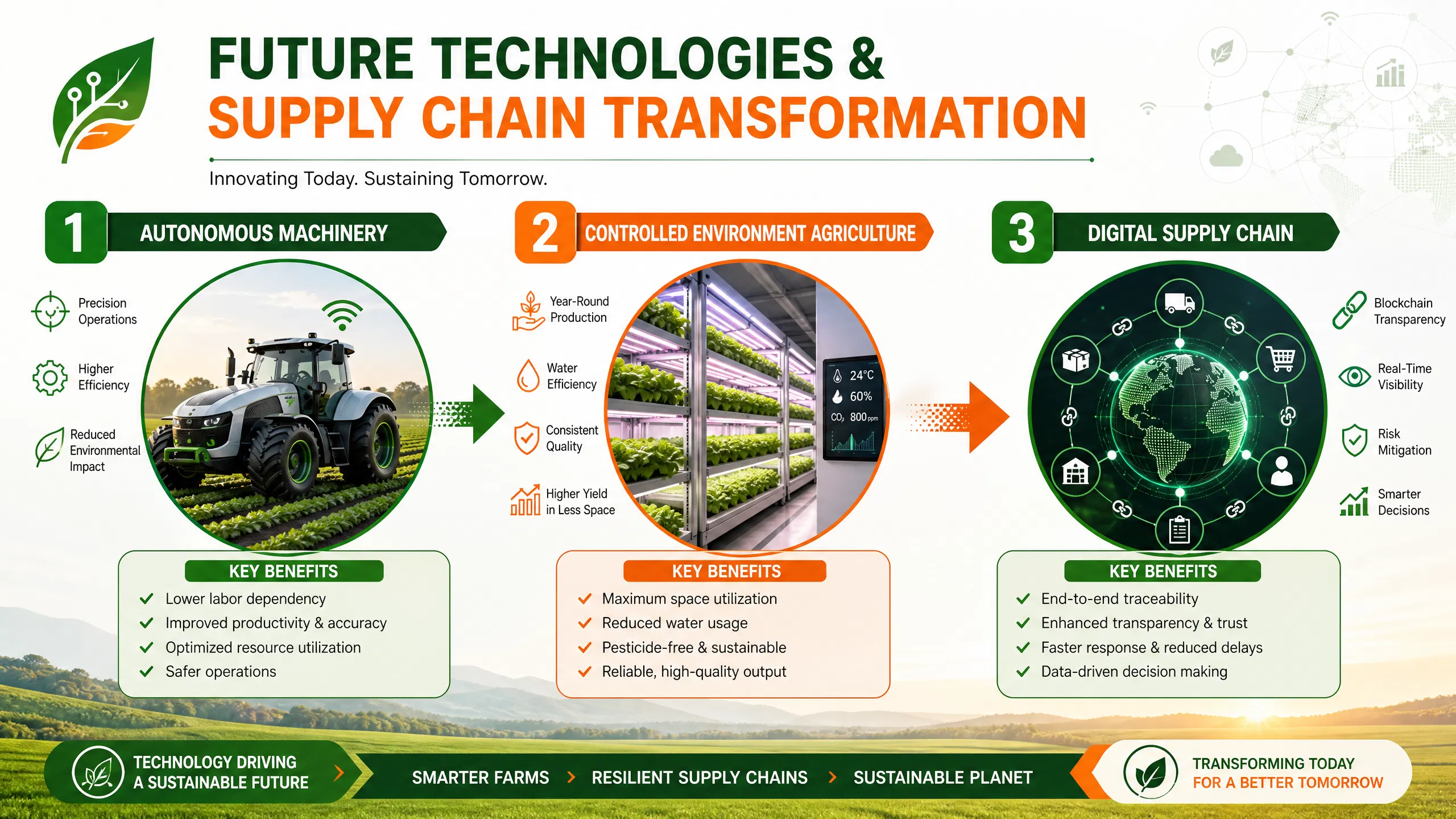 infographic_3_future_tech.png