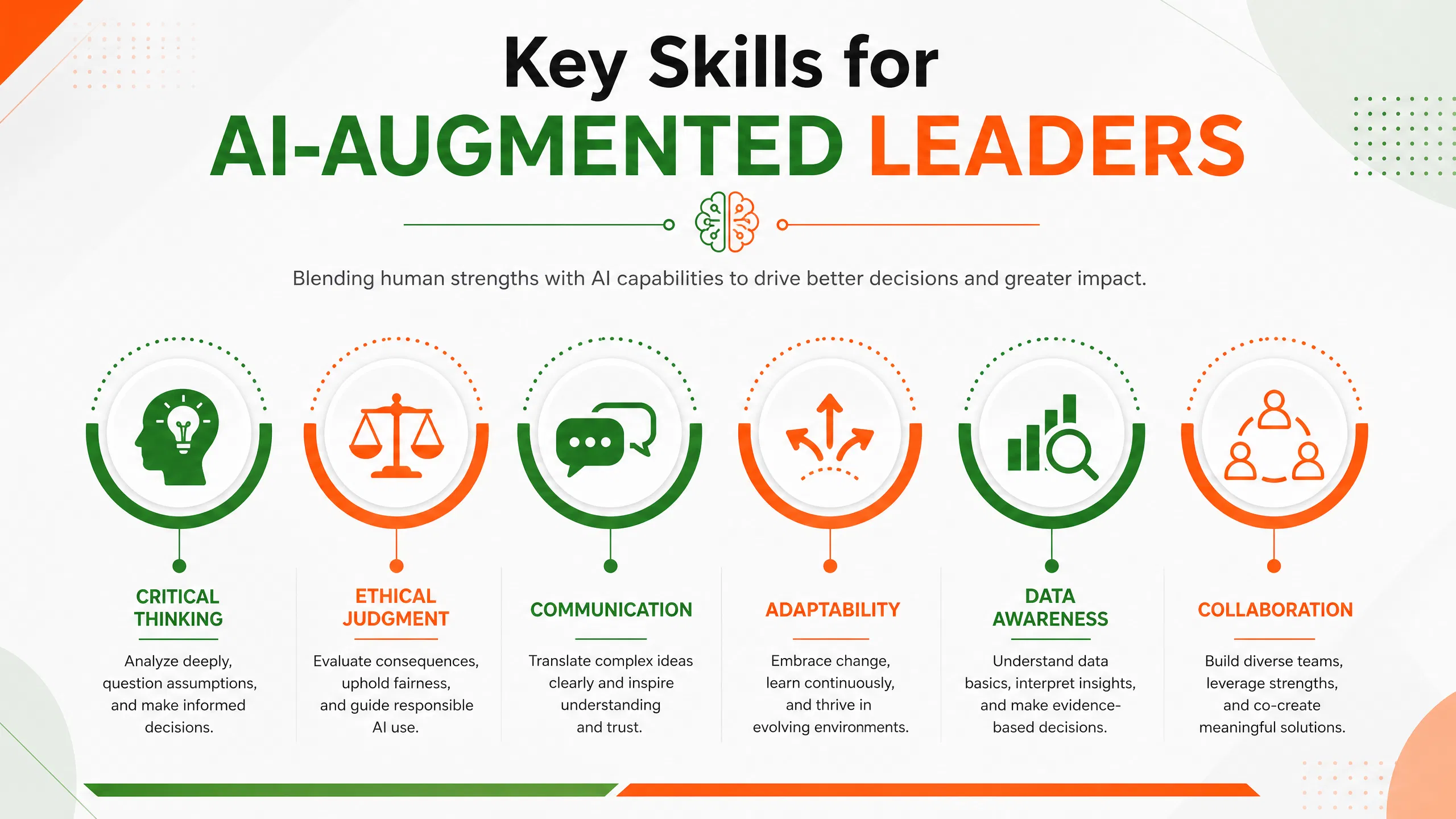 infographic_1_skills.png