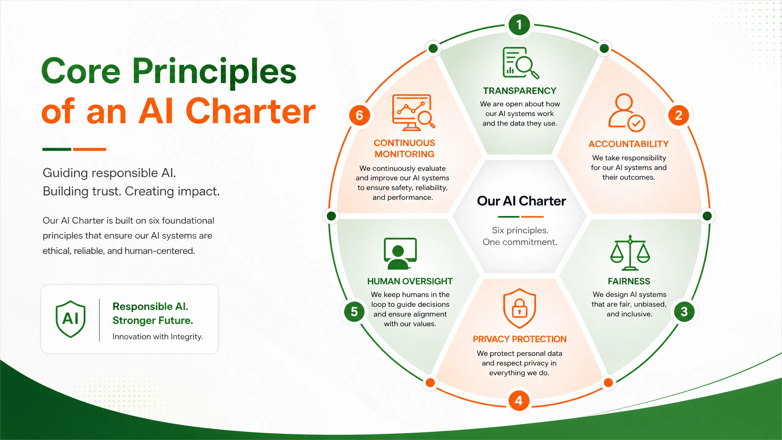 infographic_2_charter.png