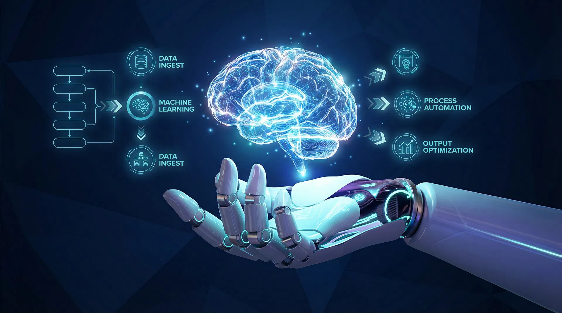 AI Programming & Automation