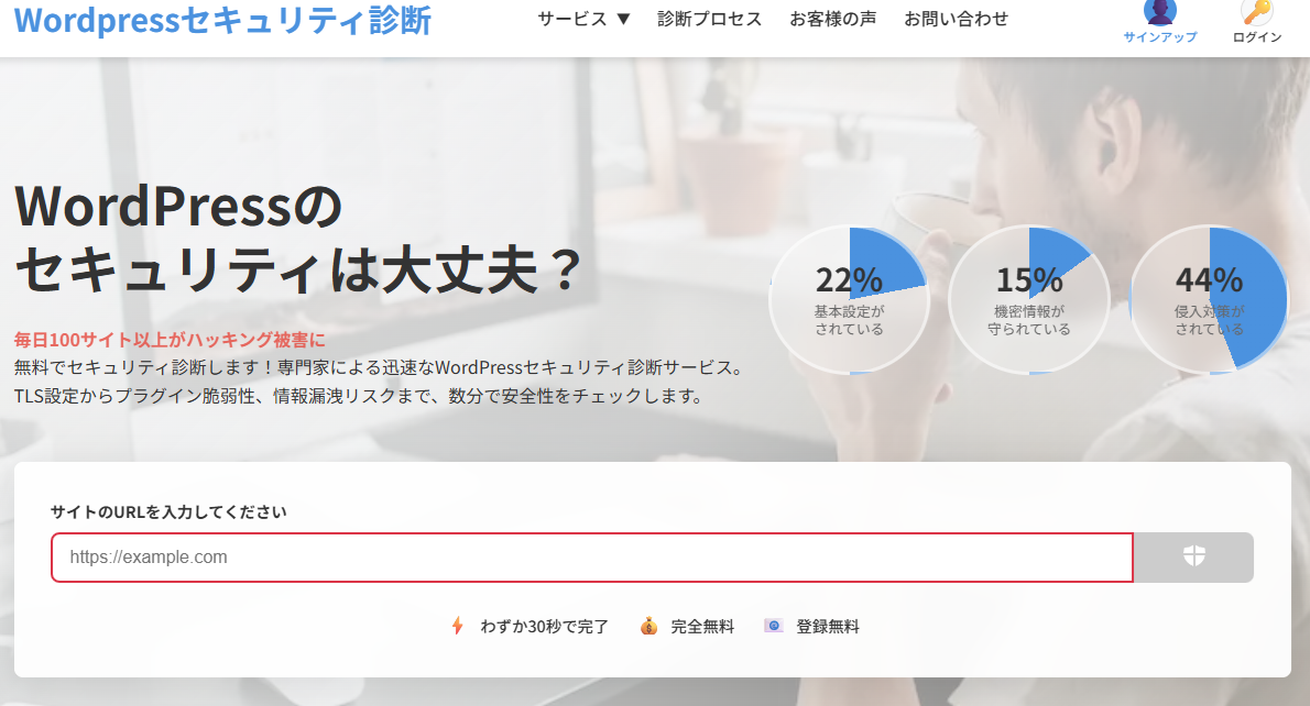Wordpressセキュリティ診断