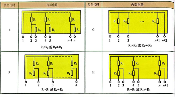 Resistor Network Array Layout Network Resistors (Resistor Arrays): From Principles to Applications ...