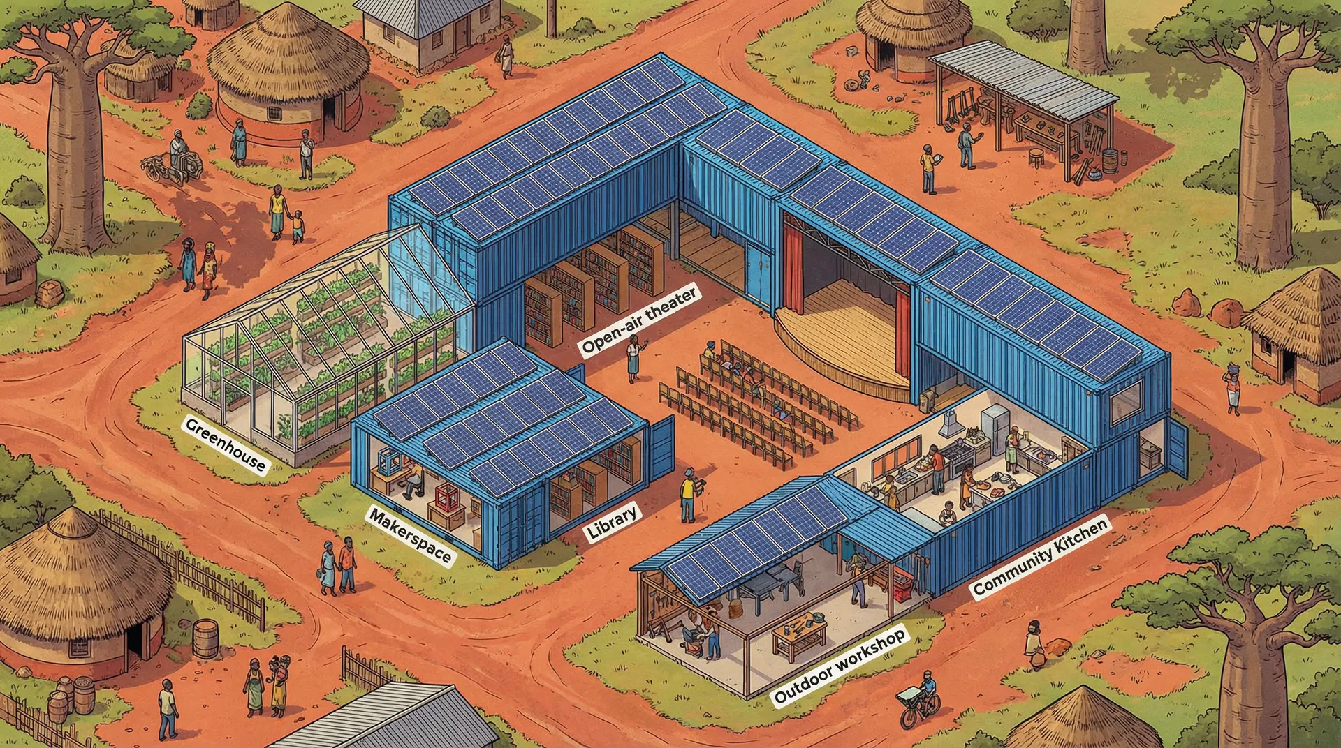 S.T.R.E.A.M. Center Overview