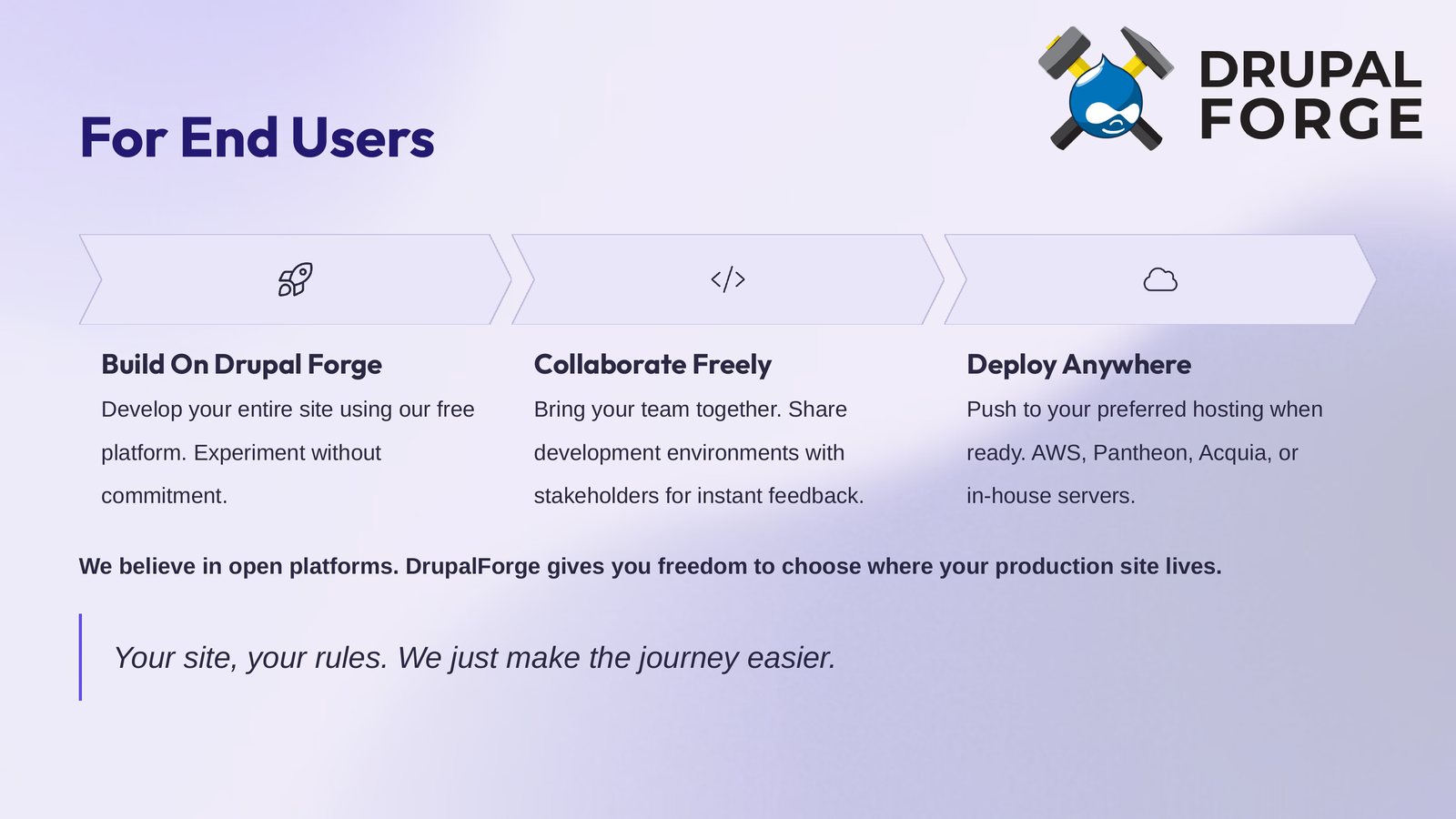 Presentation slide showing DrupalForge end-user benefits: build on DrupalForge, collaborate freely, and deploy anywhere