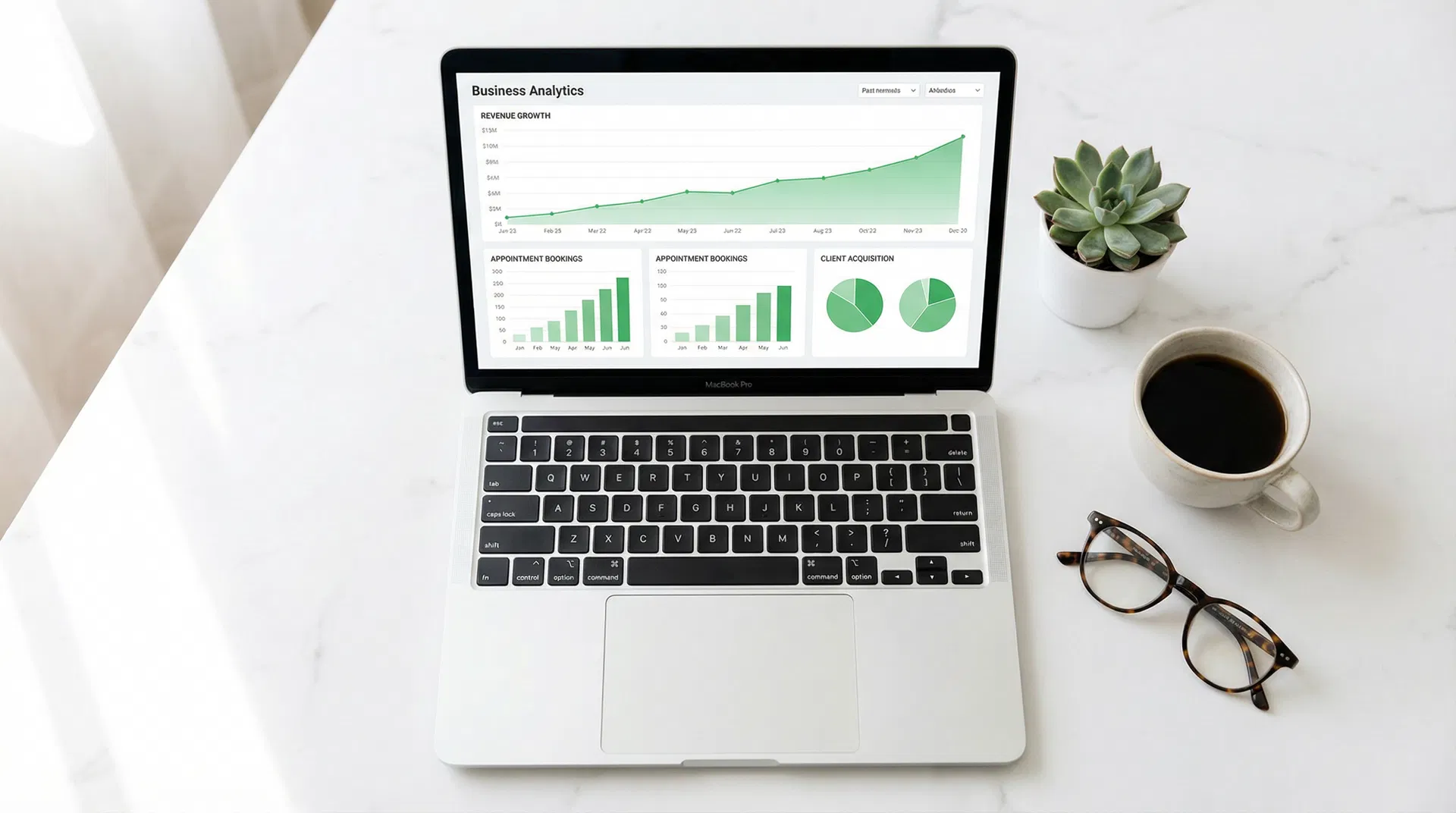 Growth analytics dashboard