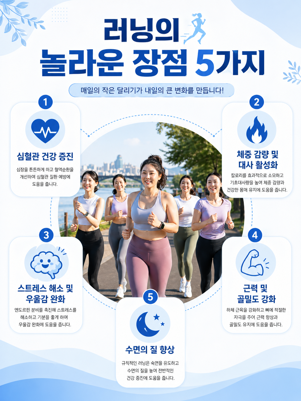 러닝의 장점 인포그래픽