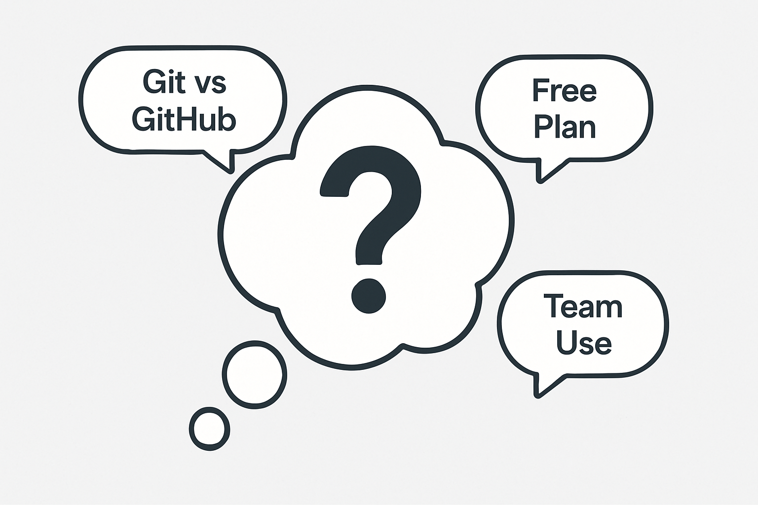 GitHubに関するよくある質問
