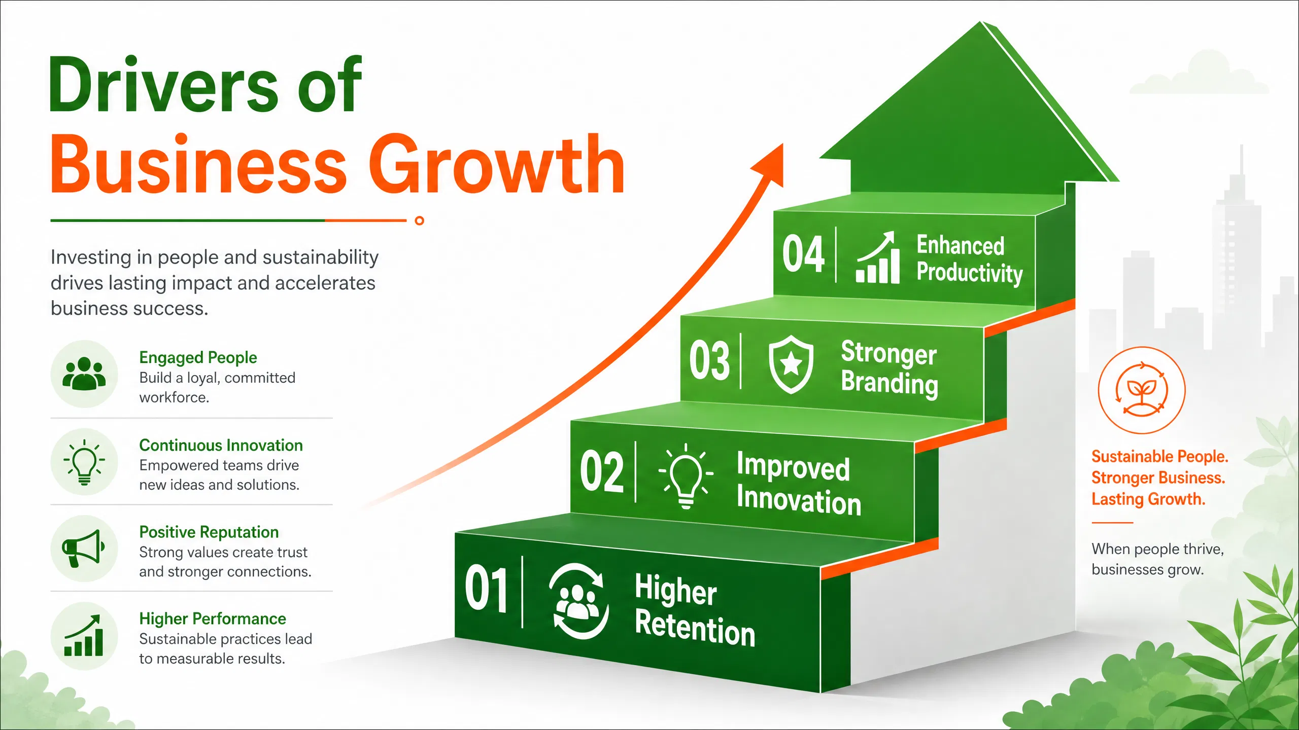 infographic_3_business_growth.png