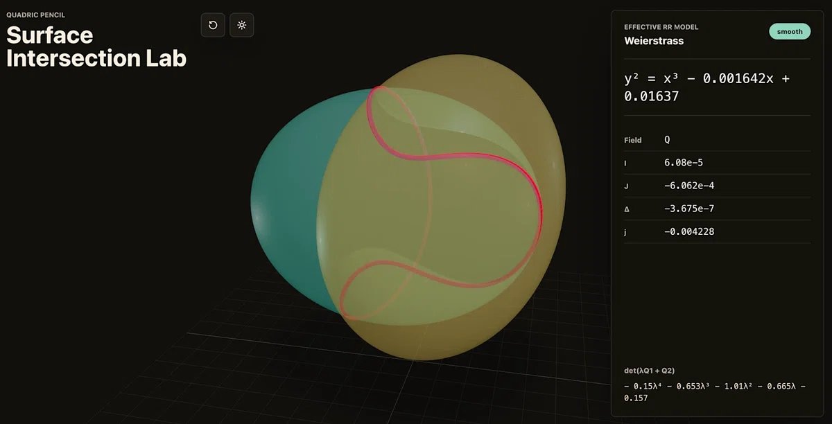 数学ツールの操作例