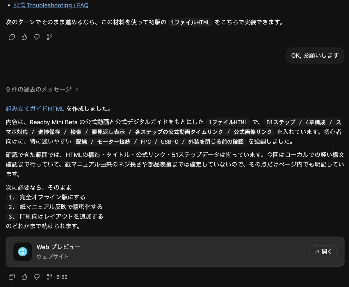 生成されたマニュアル