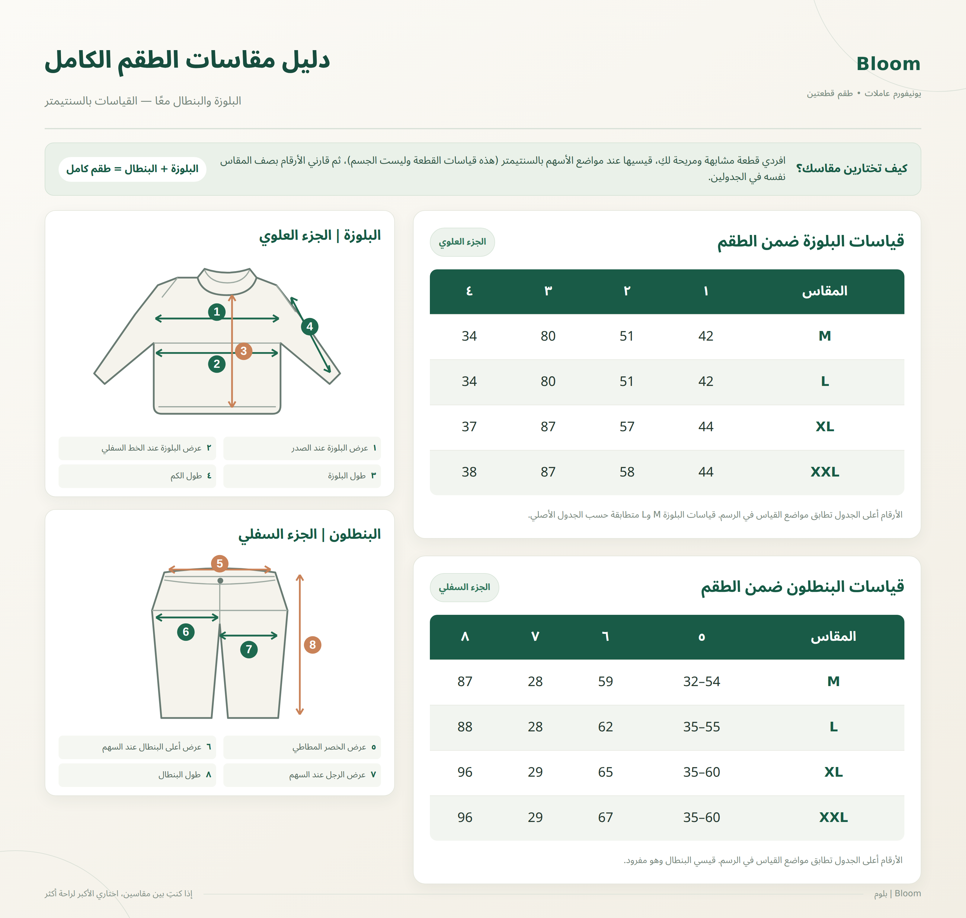 bloom-size-guide.png