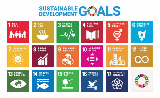 SDGs・環境配慮への取り組み