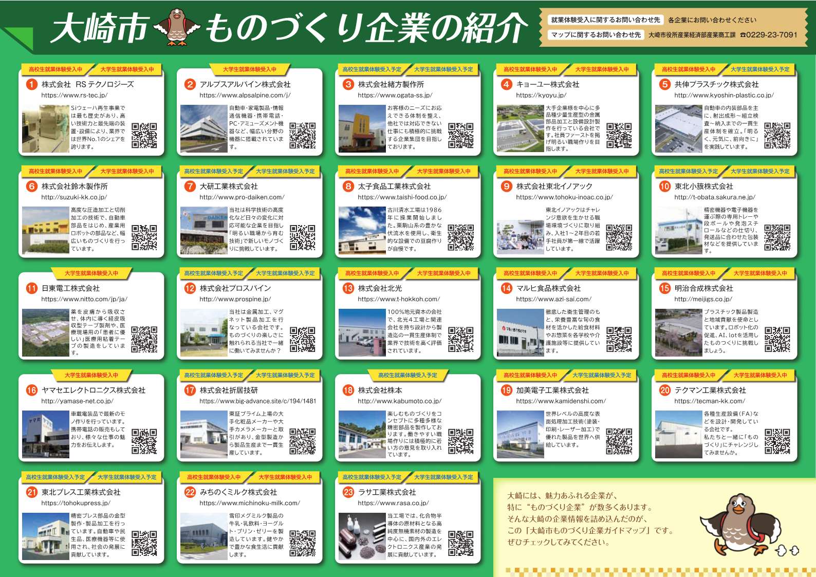 大崎市の産業マップ