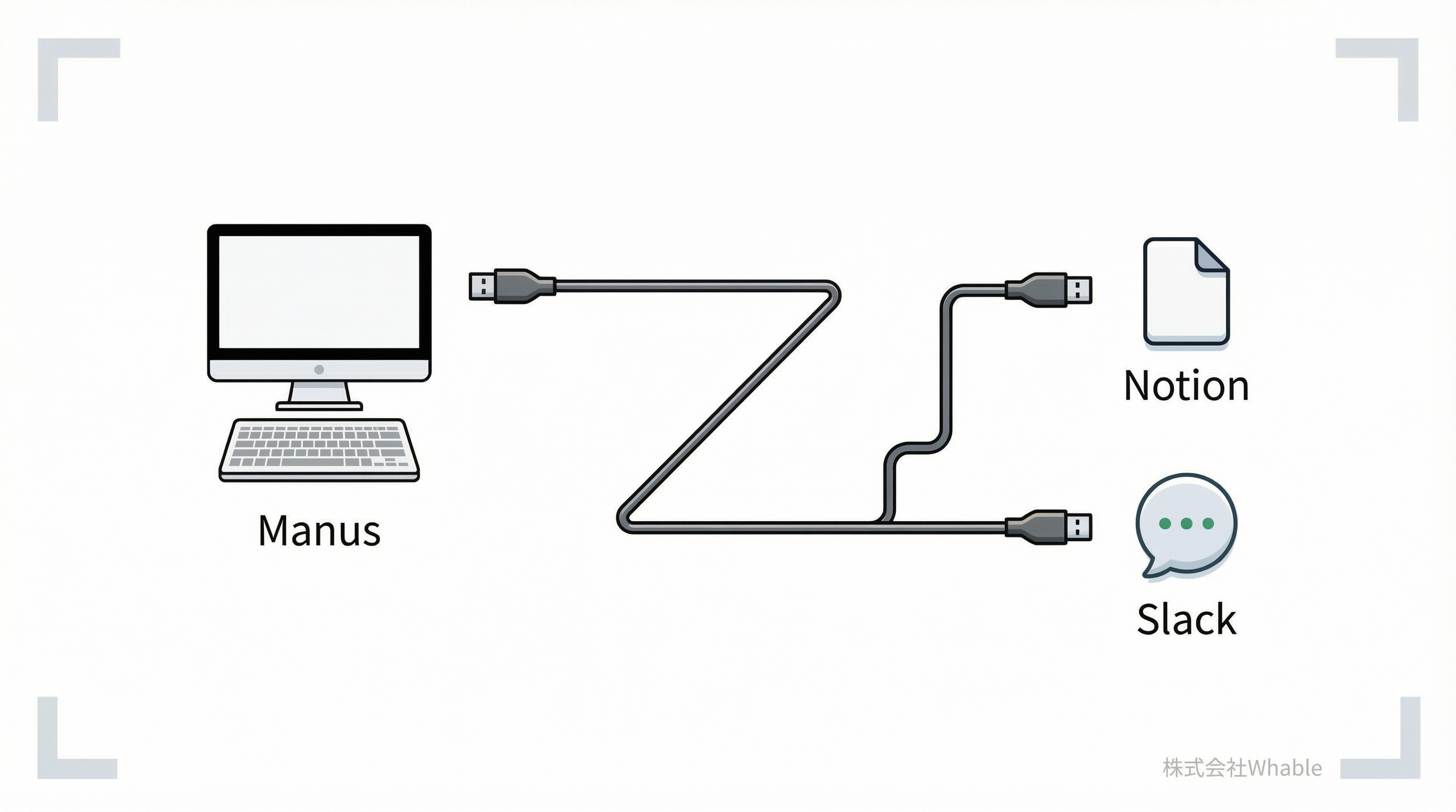 コネクタイメージ