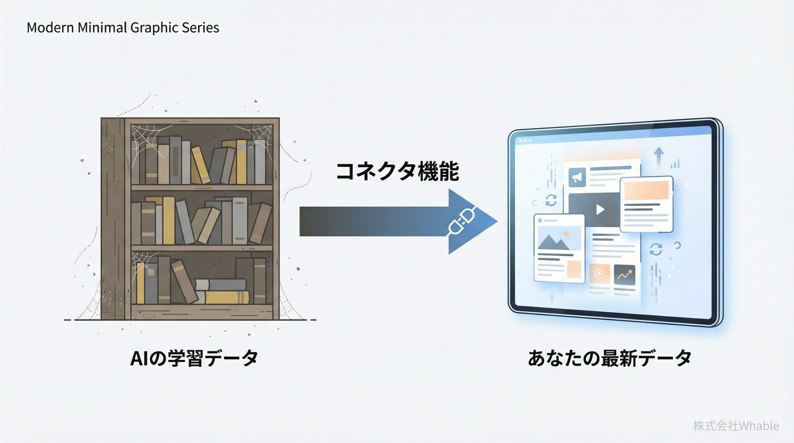 情報鮮度のイメージ