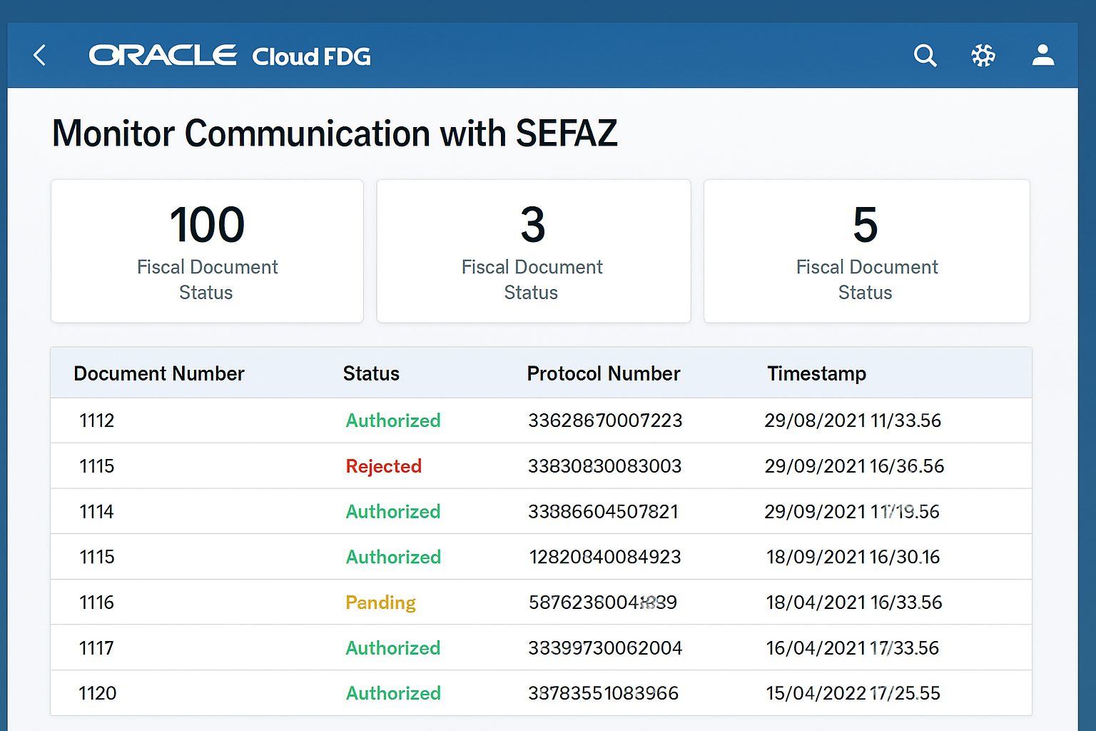 Monitoramento da Comunicação com a SEFAZ