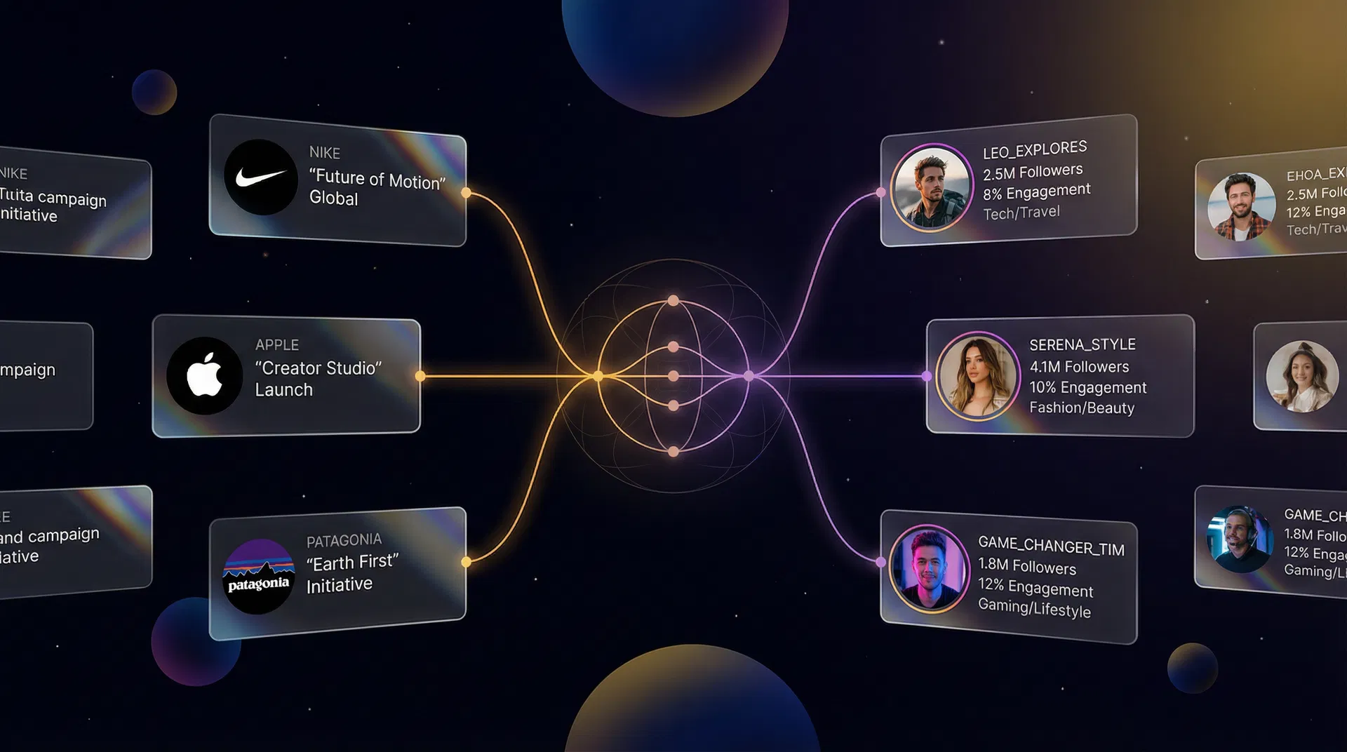 Brand-Creator Marketplace