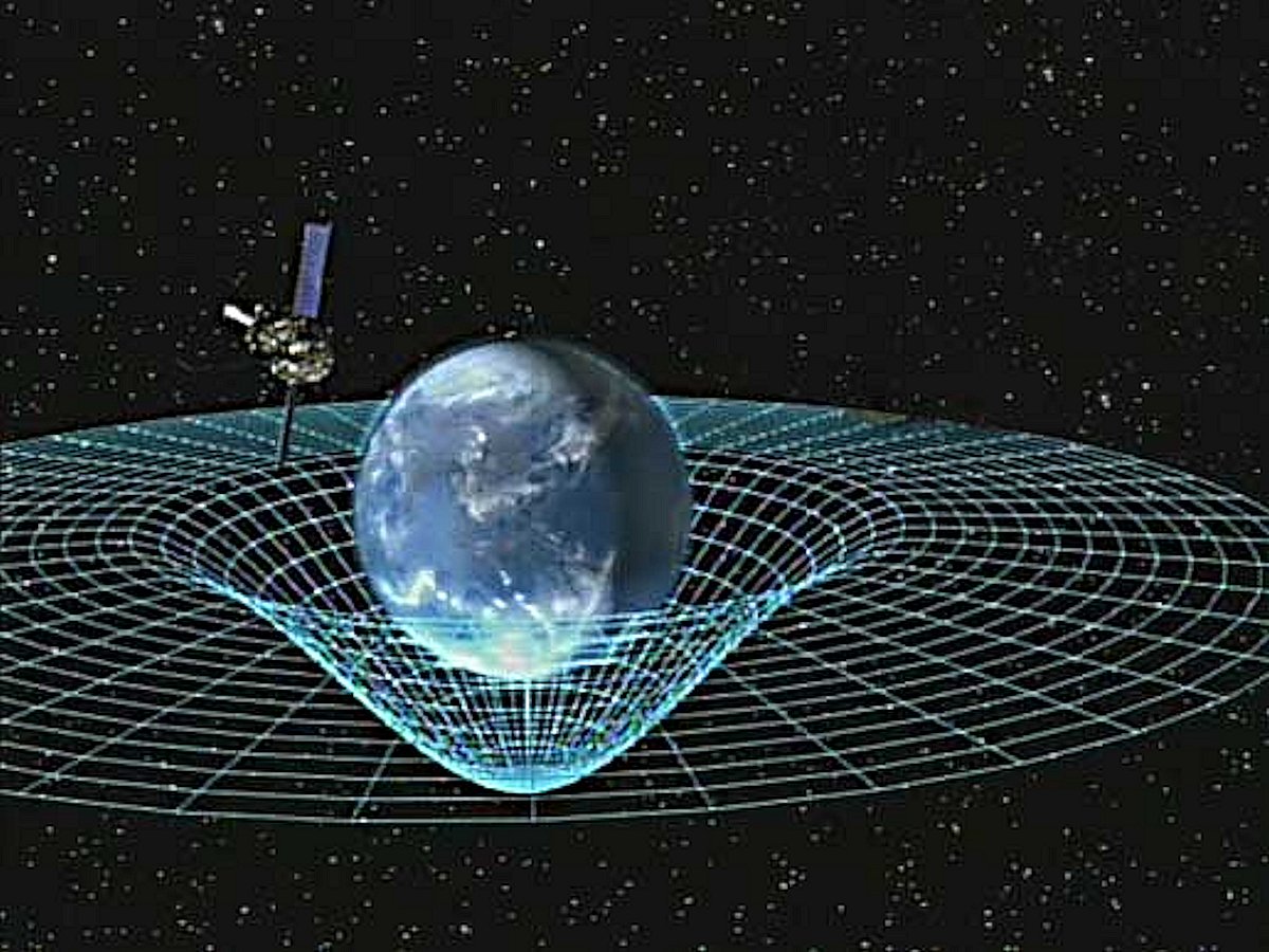 Spacetime Curvature