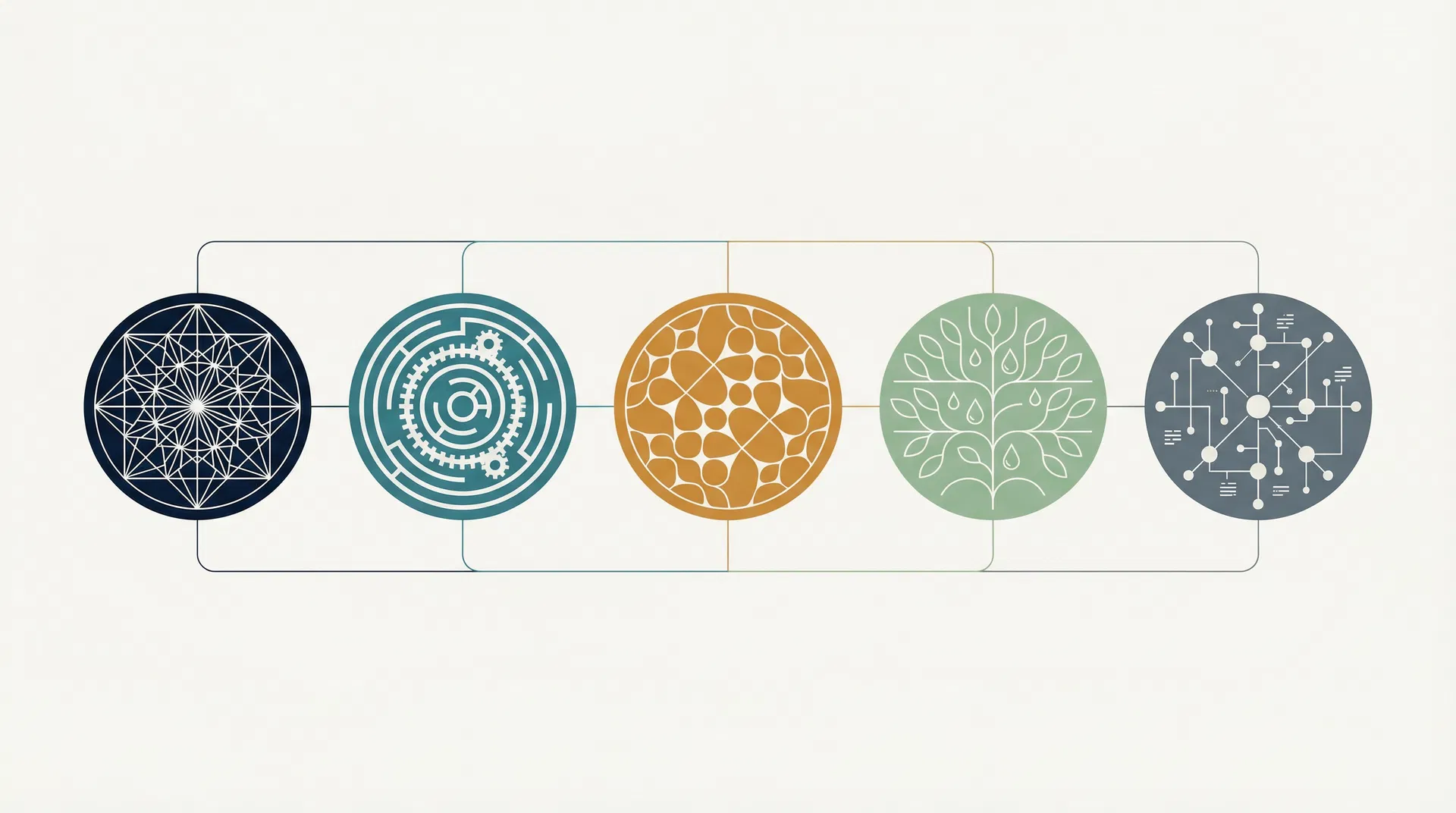 Five interconnected sustainability frameworks