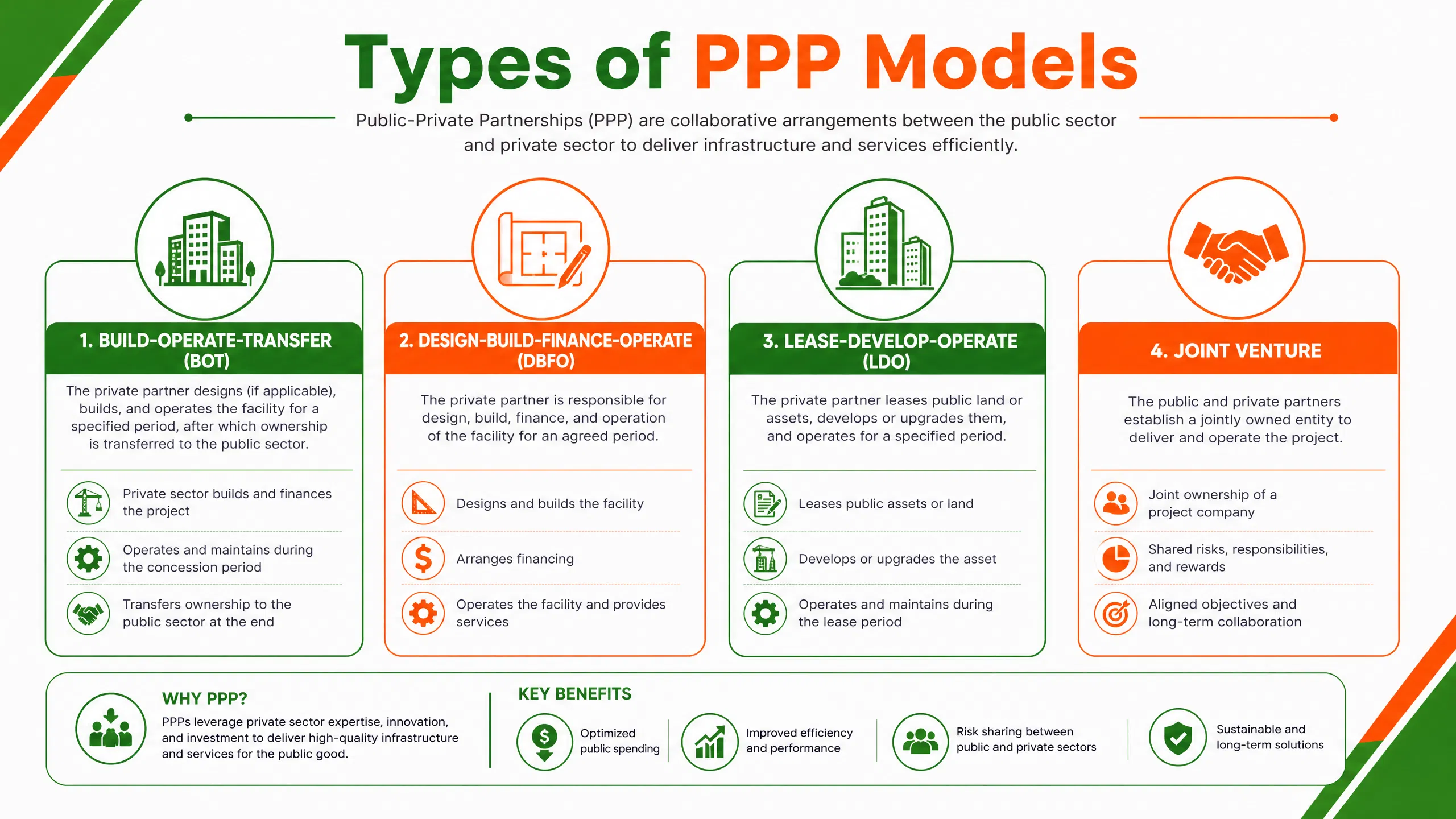 infographic_2_models.png