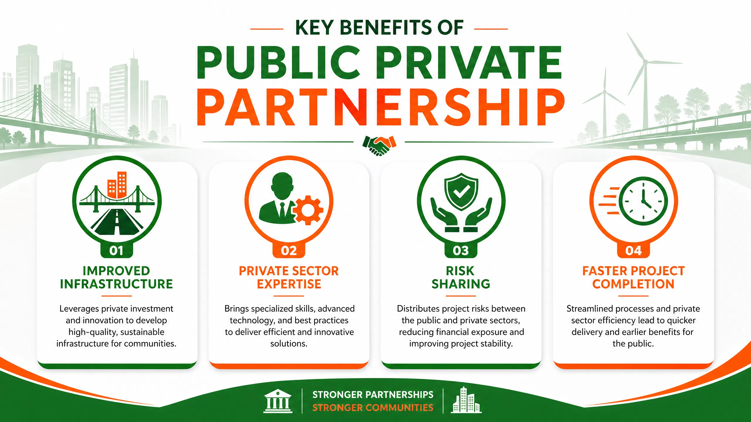 infographic_3_benefits.png