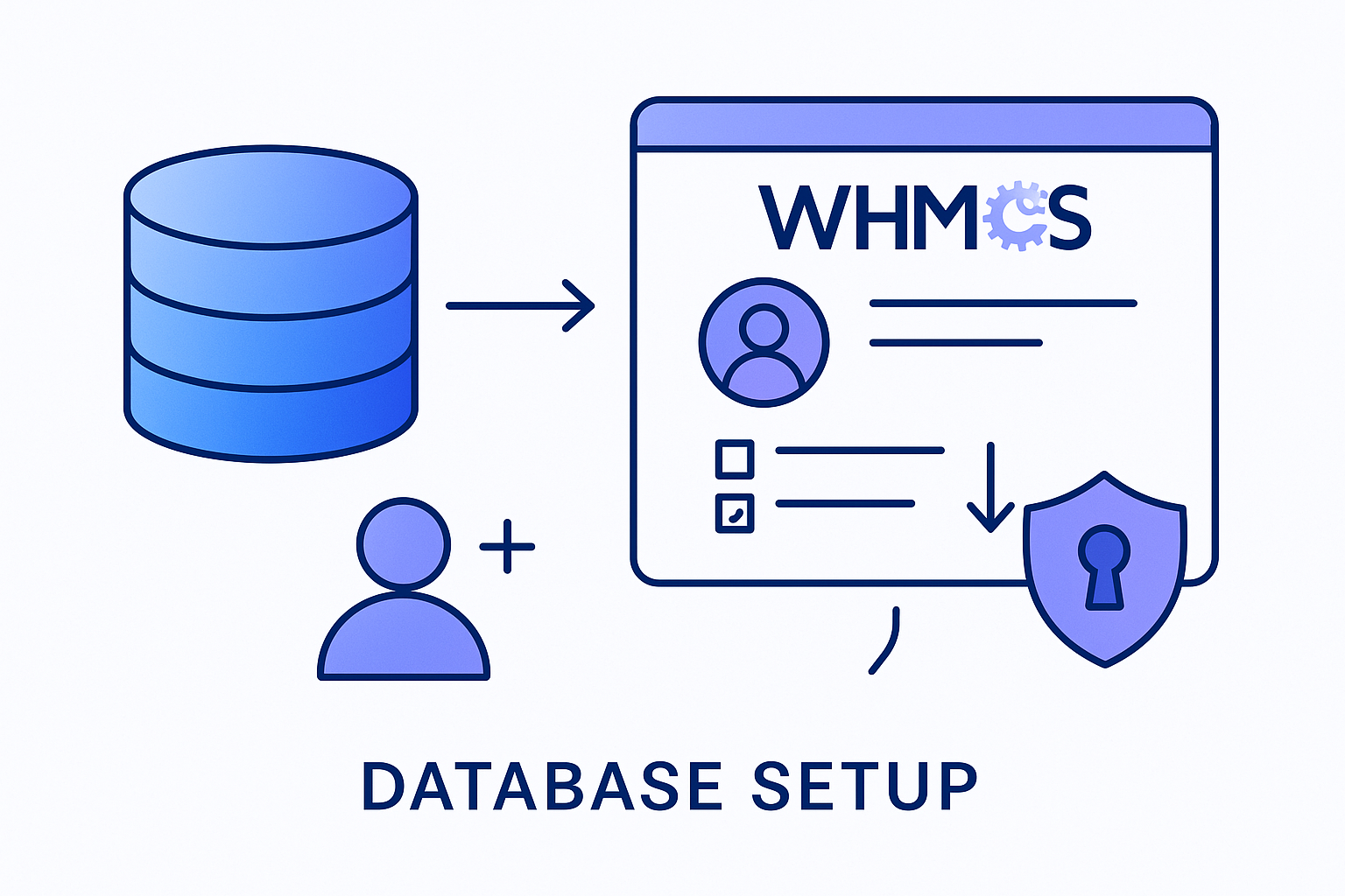 Database Setup Illustration