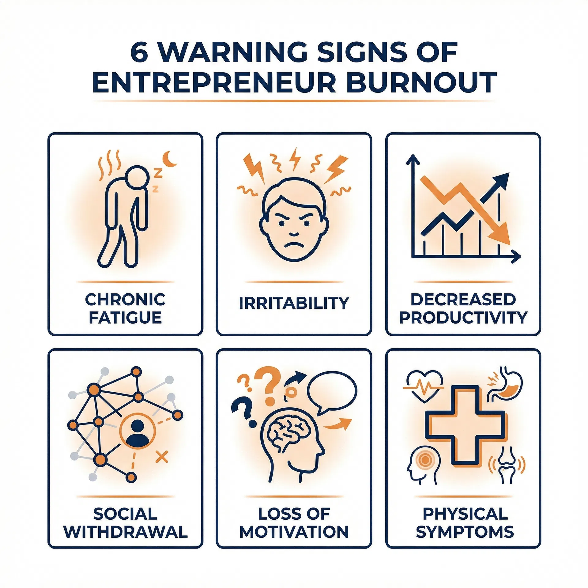 Warning signs of entrepreneur burnout