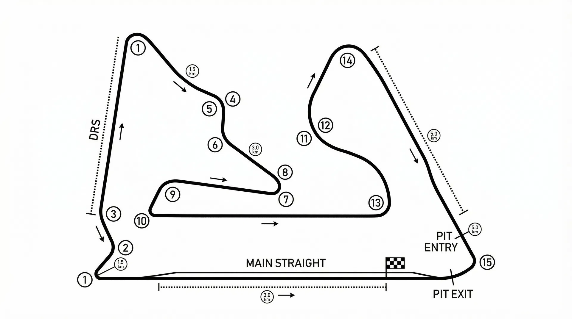 Bahrain International Circuit Map