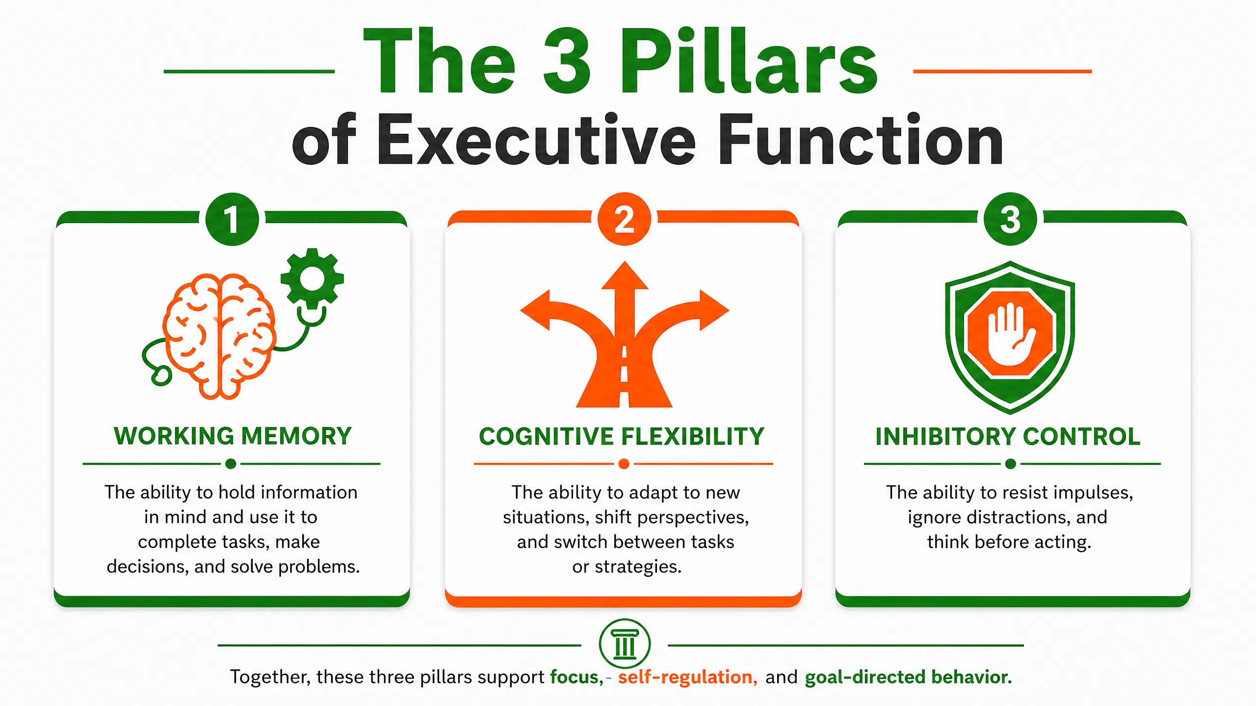 infographic_pillars.png