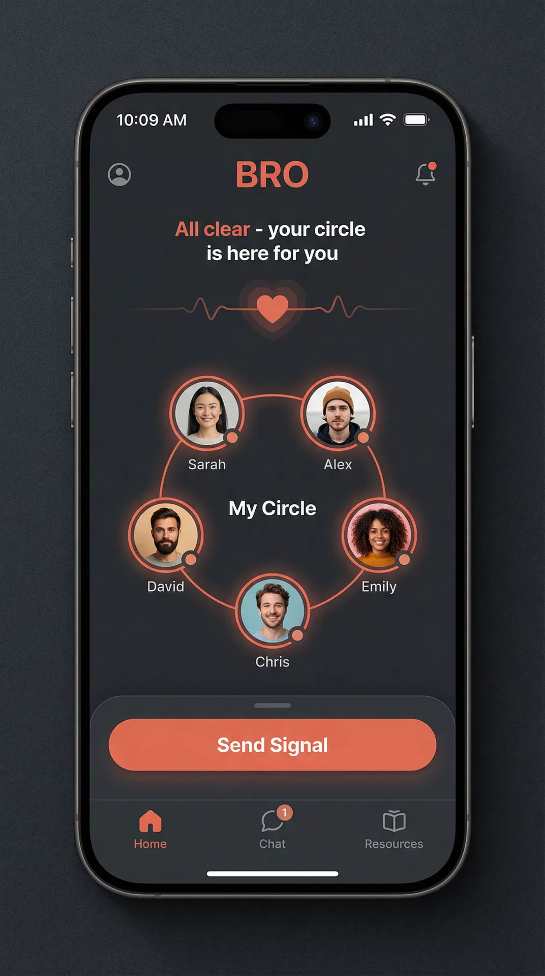 Your Circle, Your Safety Net