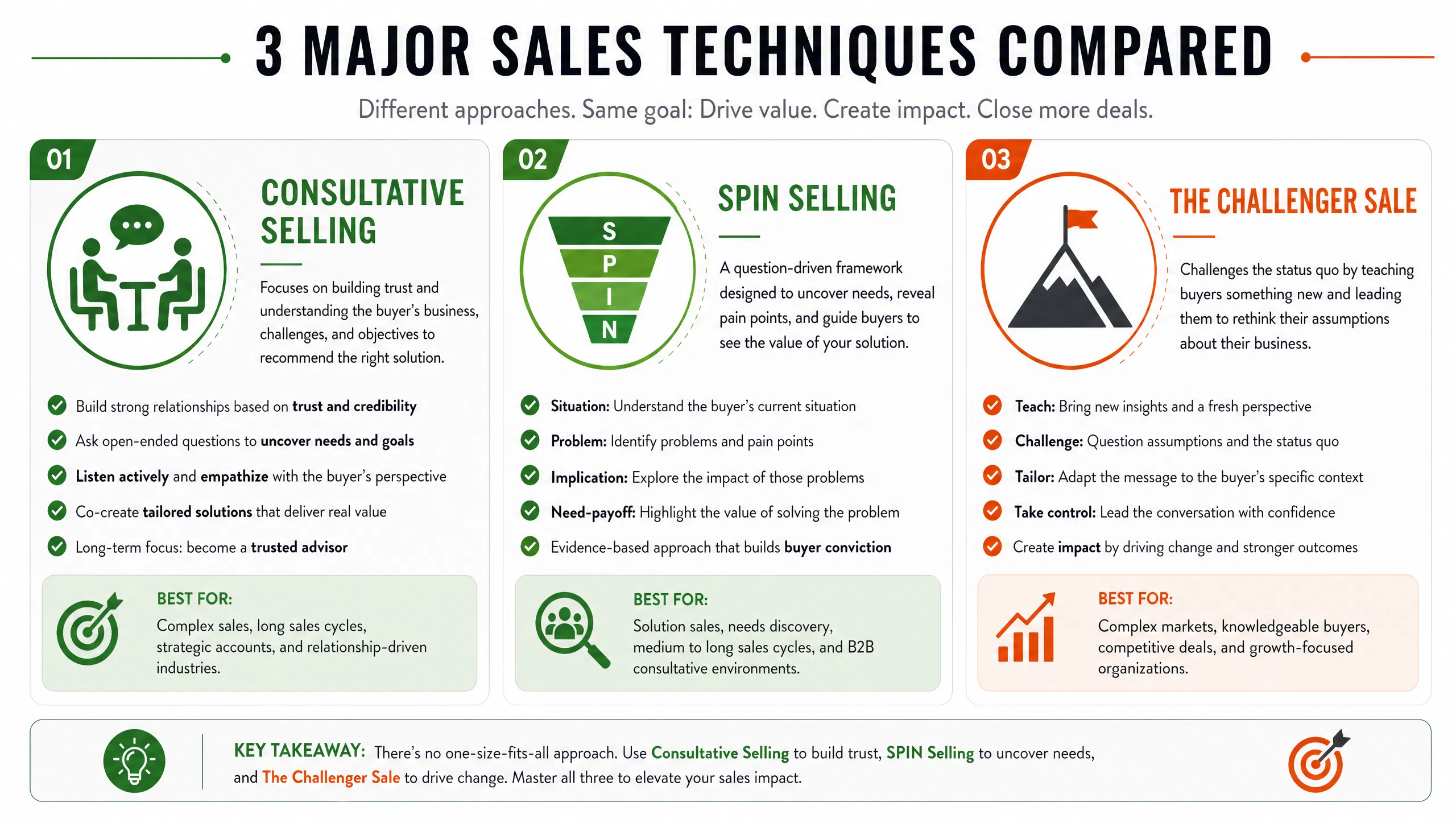 infographic_techniques.png