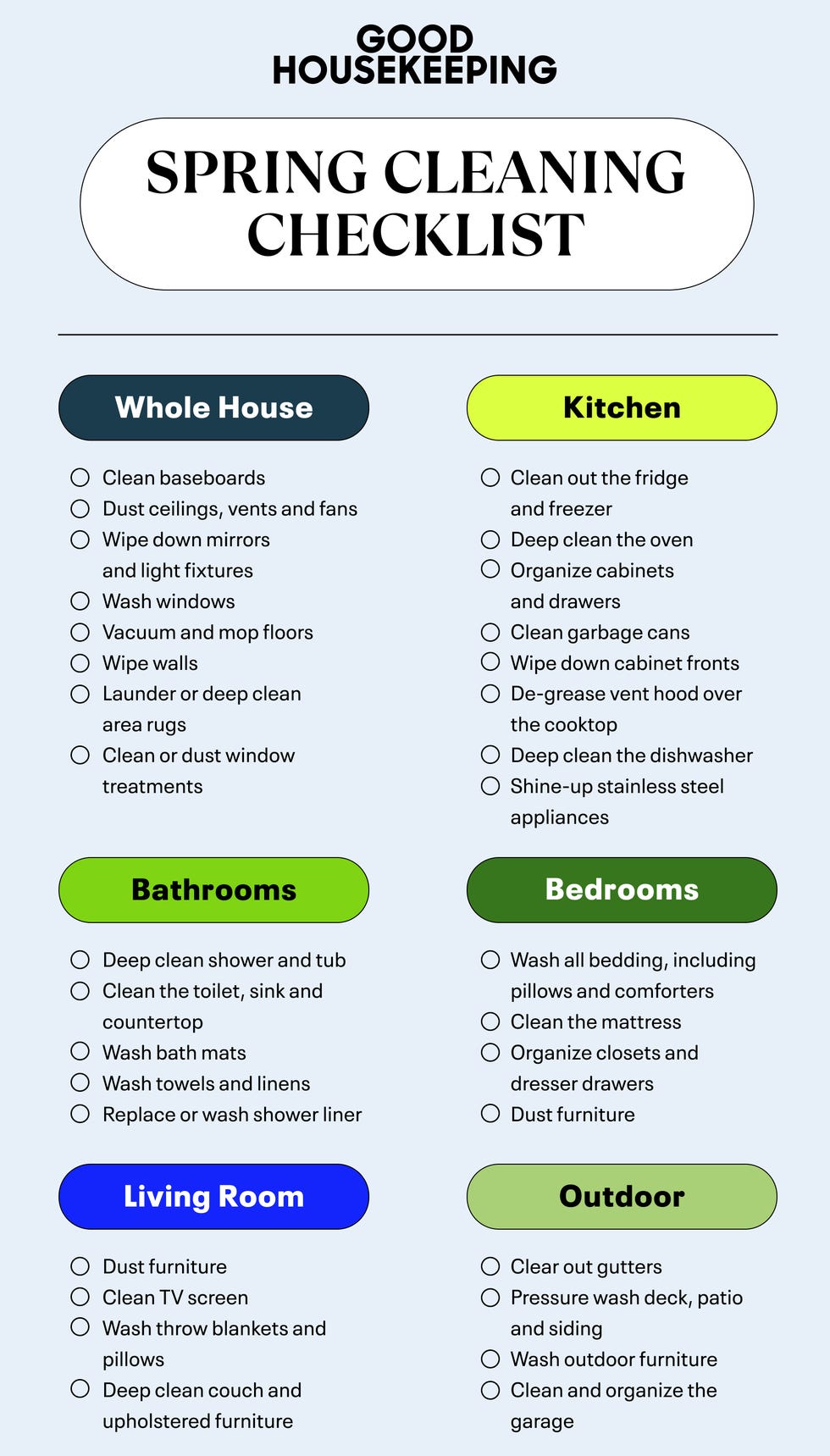 Spring Cleaning Checklist