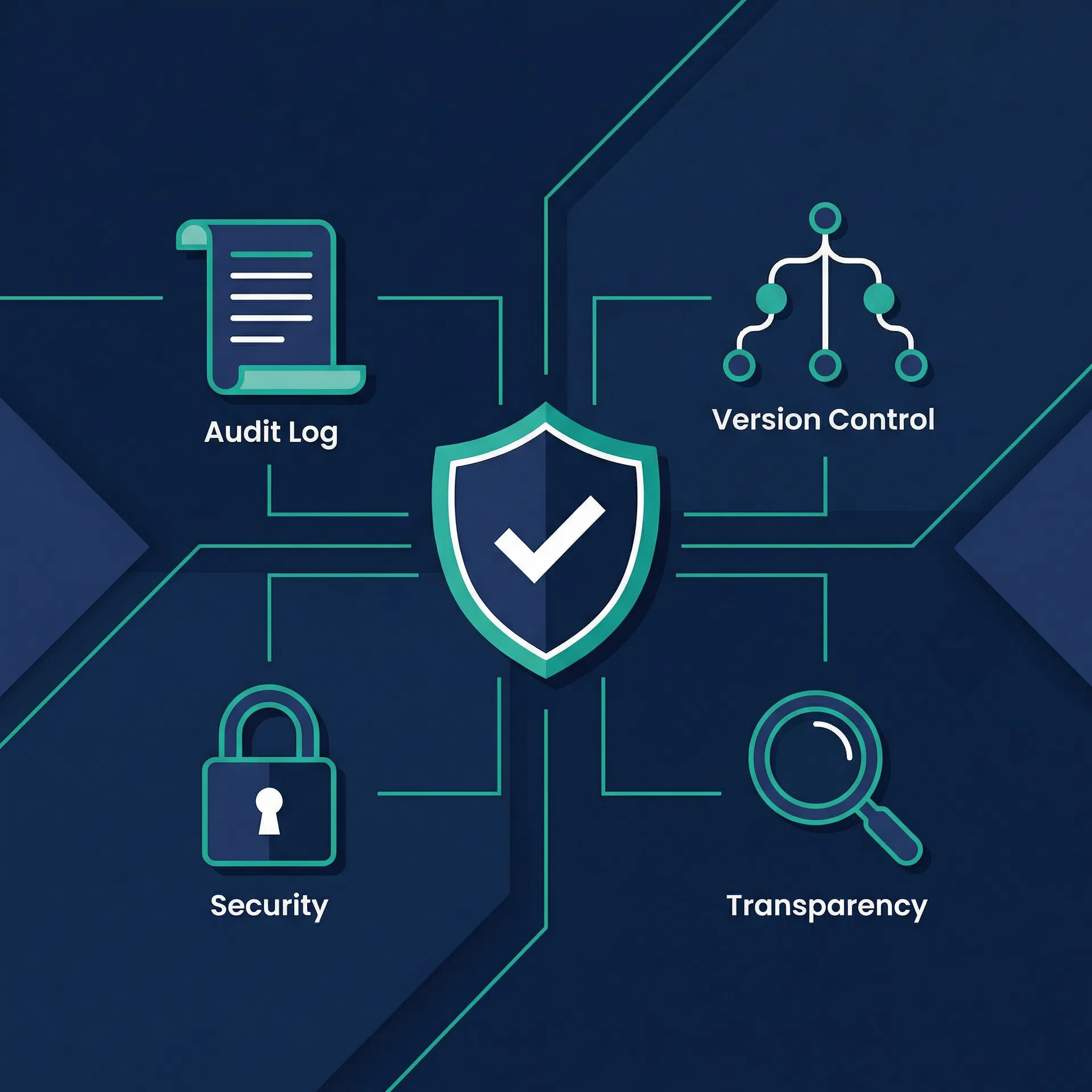 Trust and Governance