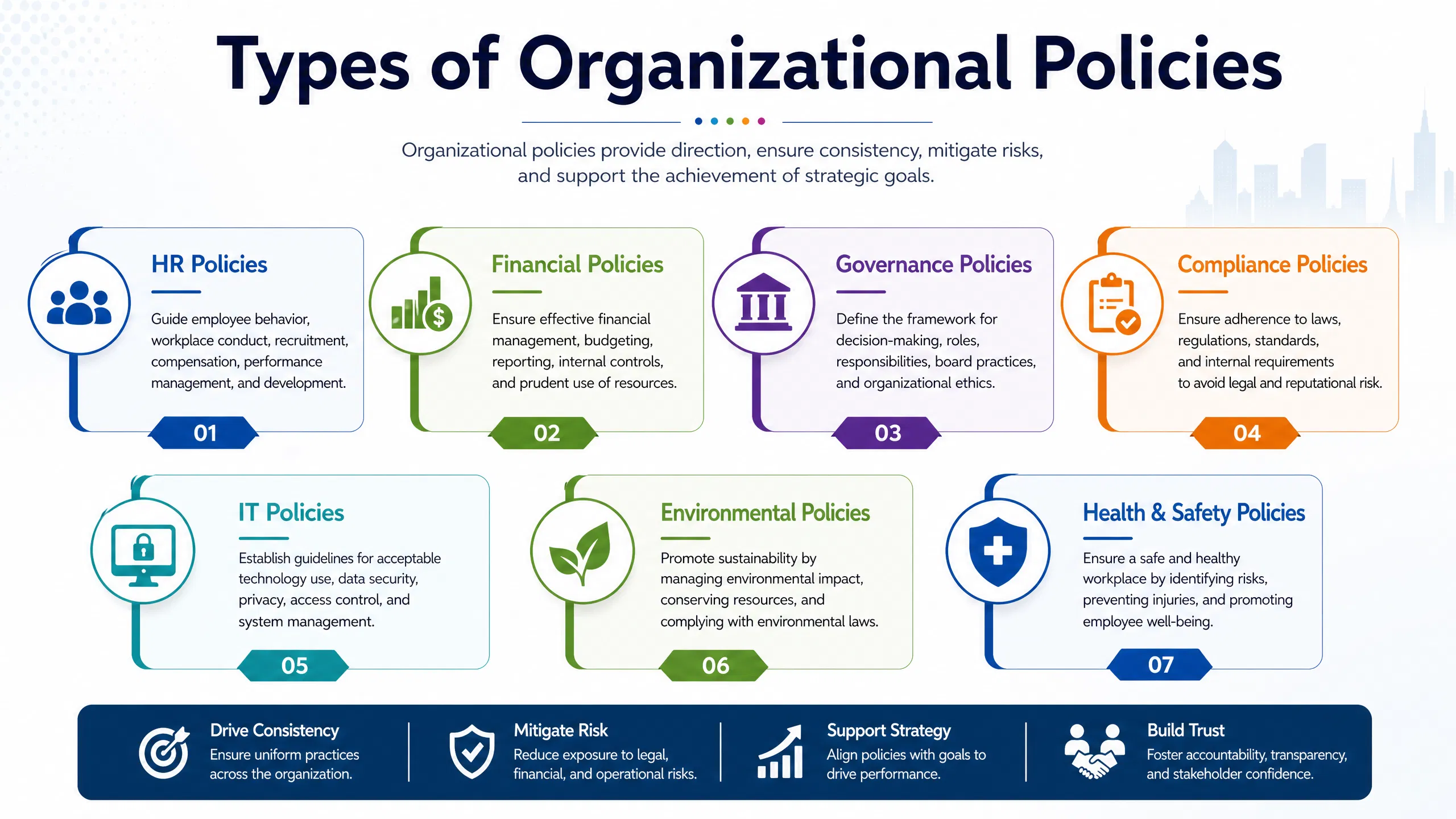 policy_types_infographic.png