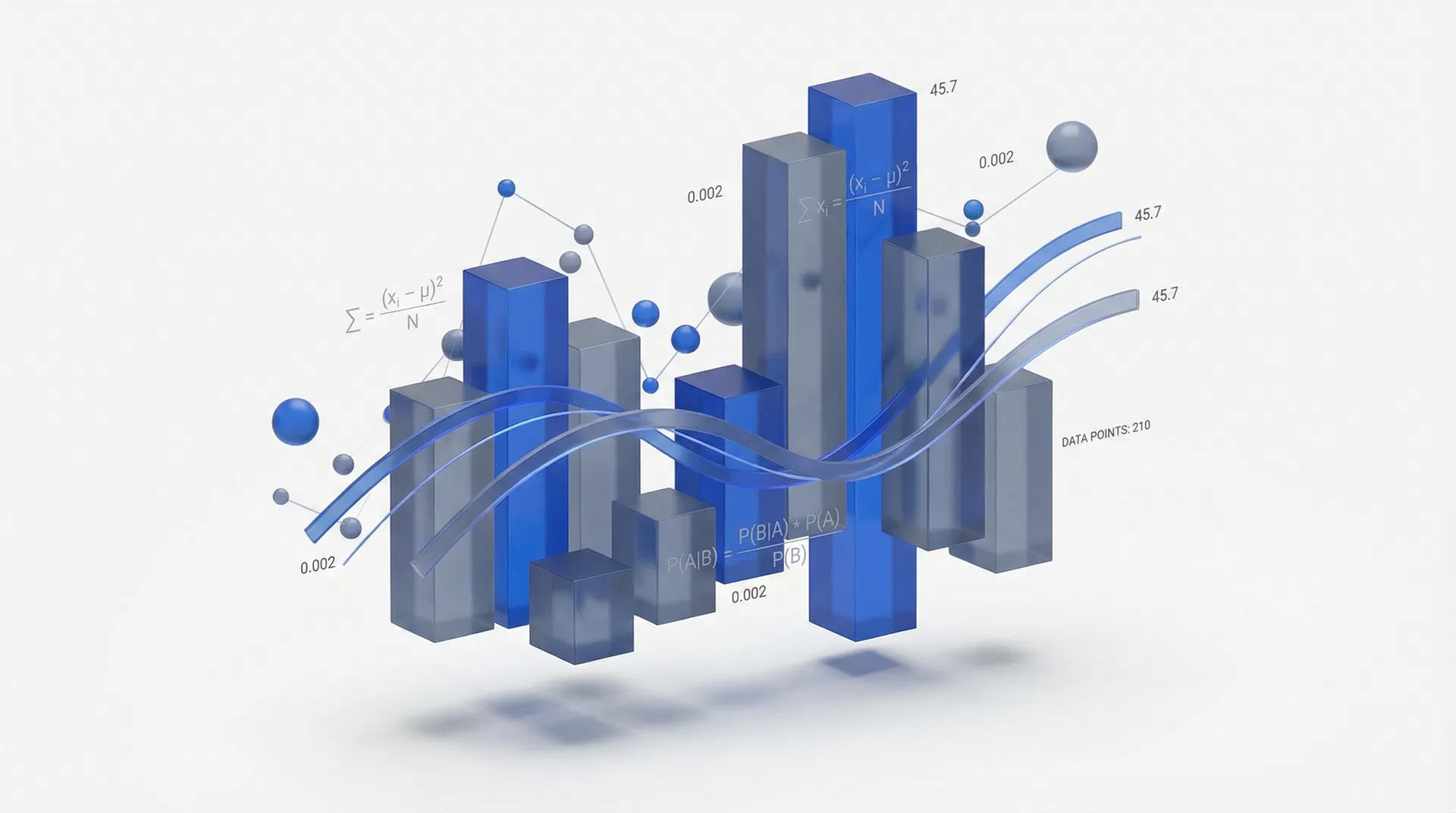 R&D Expenditure and Patent Registrations Research