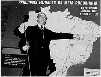 Juscelino Kubitschek e o Plano de Metas