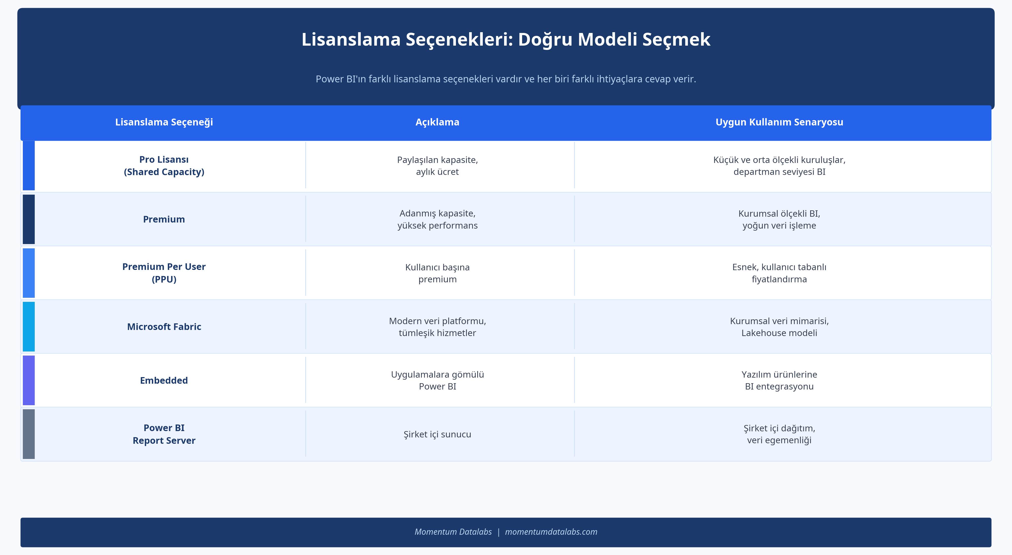 licensing_table.png