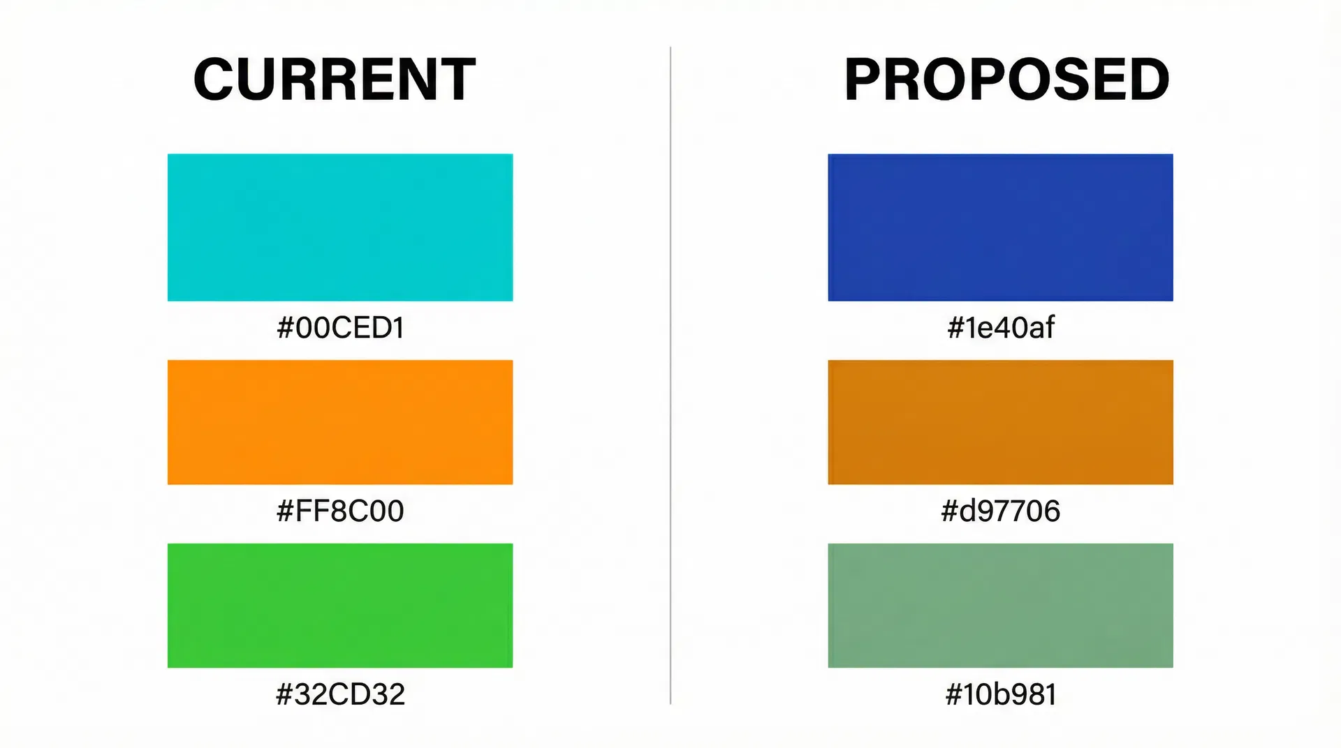 Color Palette Comparison