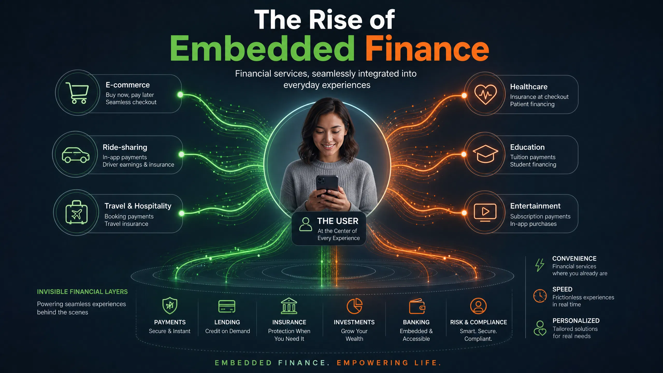 infographic_3_embedded_finance.png