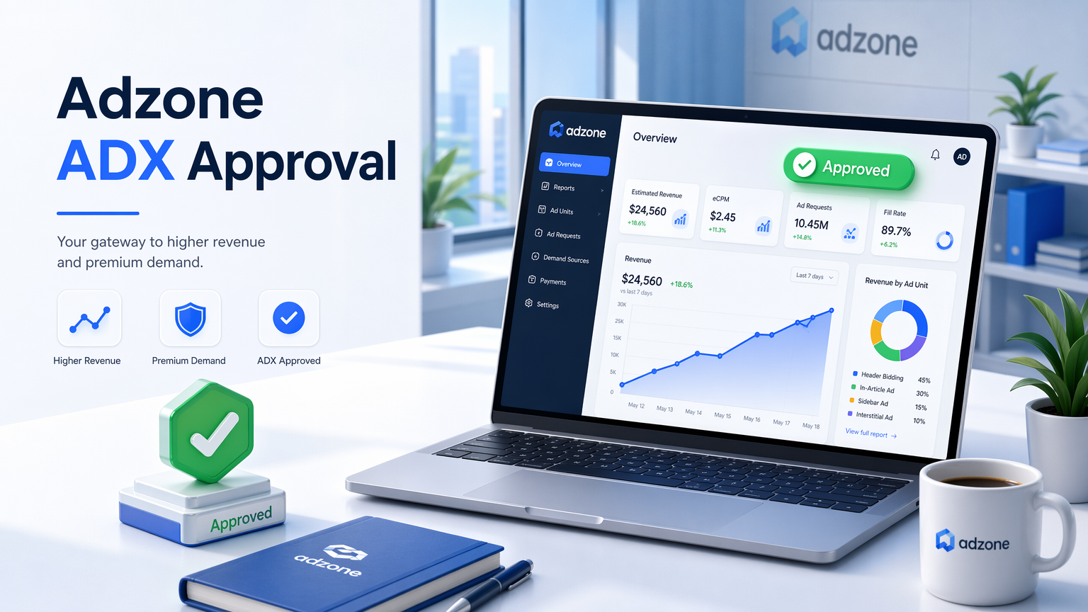 Adzone adx approval Adzone ADX Approval Hero Image