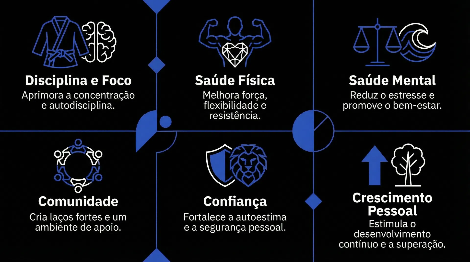 Vantagens do Jiu-Jitsu