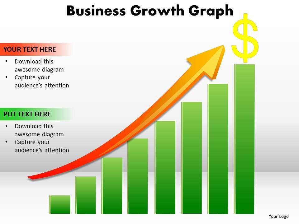 Talent MTK AdX Approval Business Revenue Growth Graph
