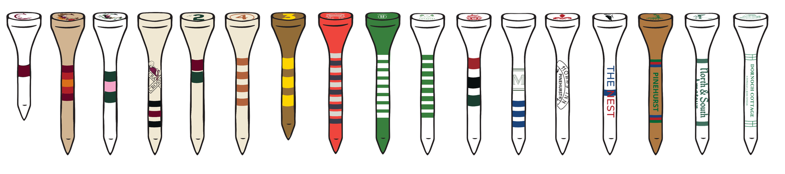 Die Tees von Pinehurst: Ein Sammlertraum Pinehurst 3 Die komplette Pinehurst Tee Kollektion