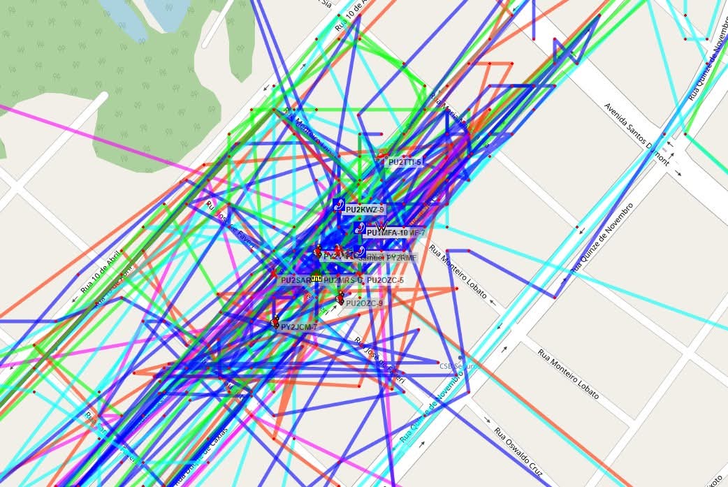 Detalhe da Atividade APRS em Artur Nogueira