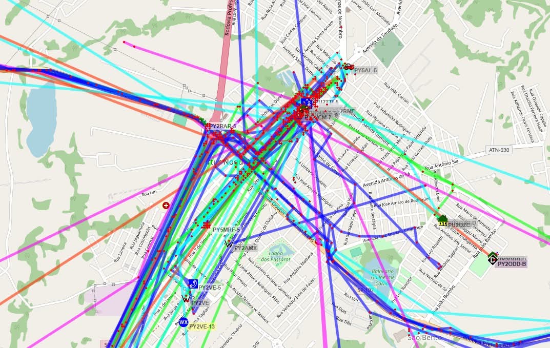Mapa de Atividade APRS em Artur Nogueira