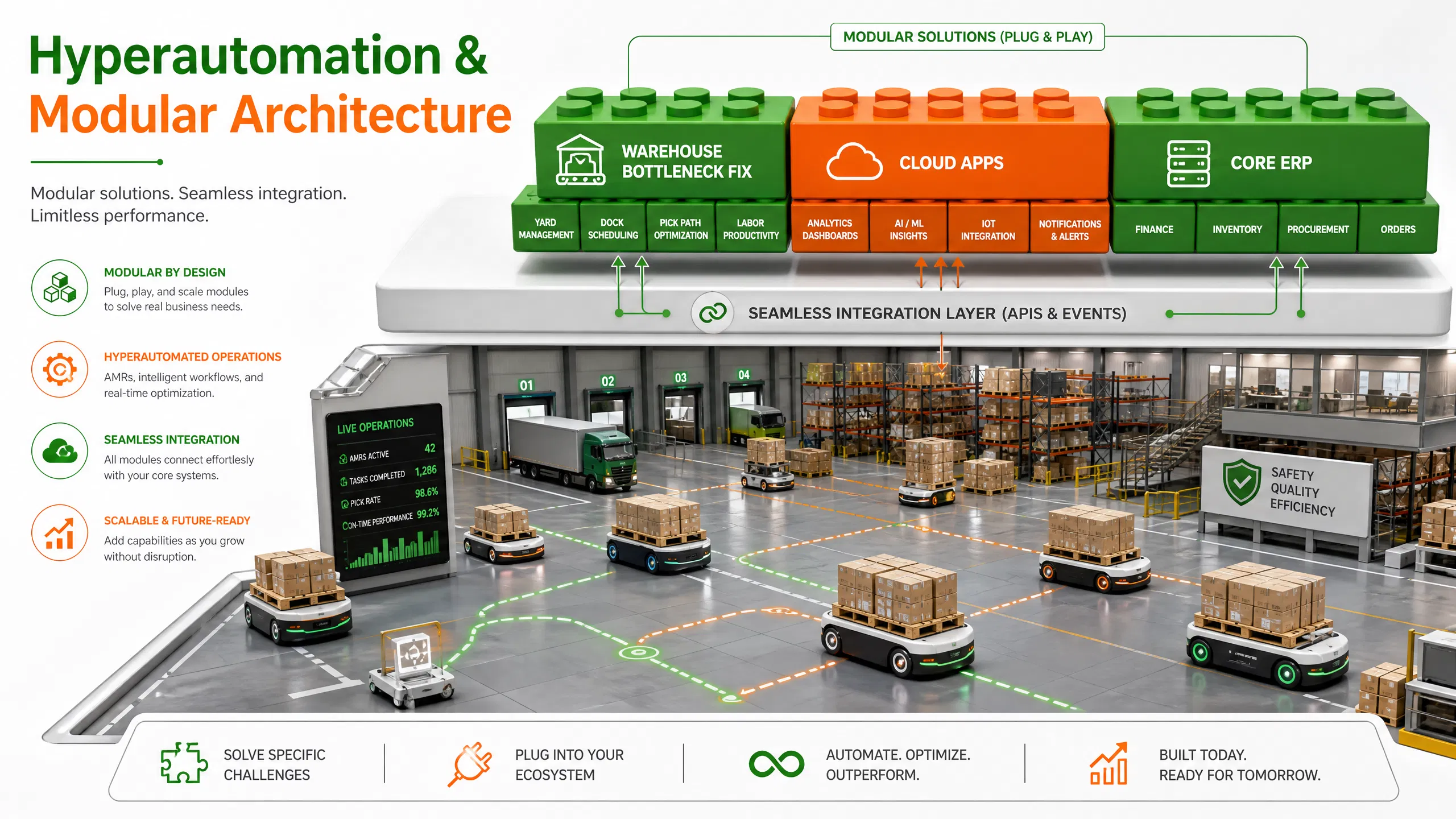 infographic_2_automation.png