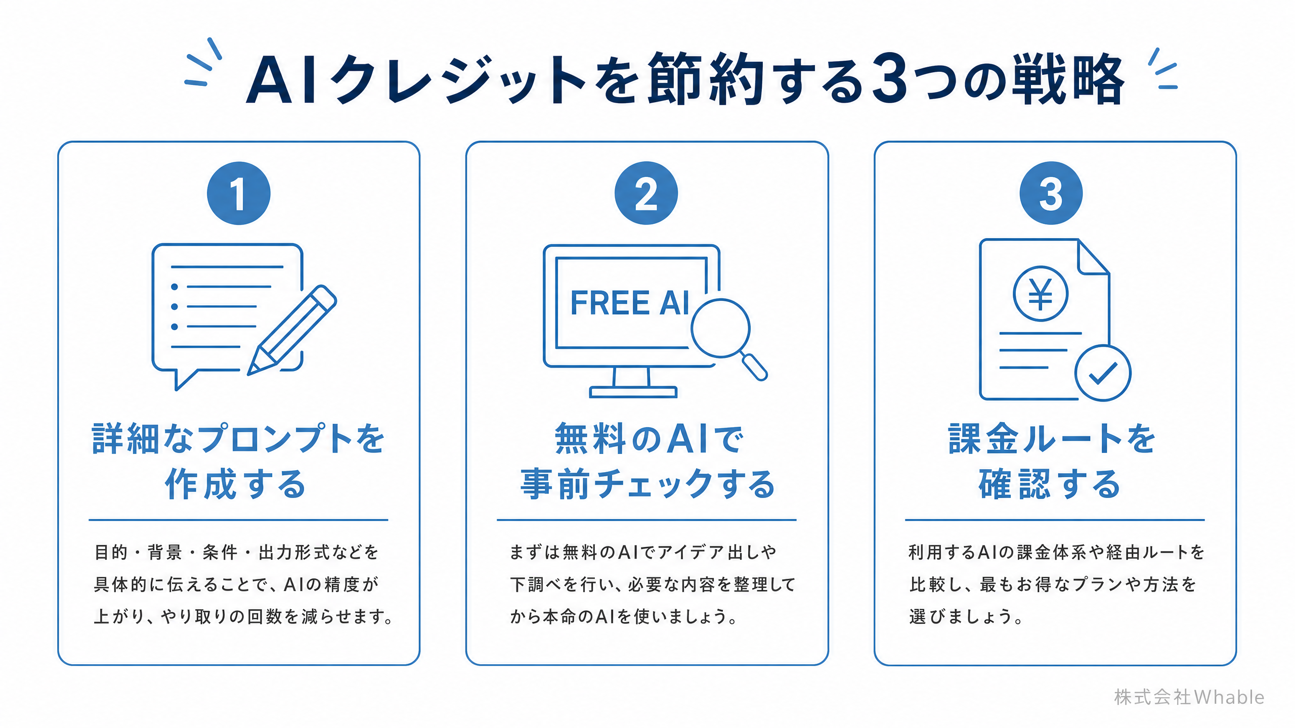 クレジット防衛のための3つの対策