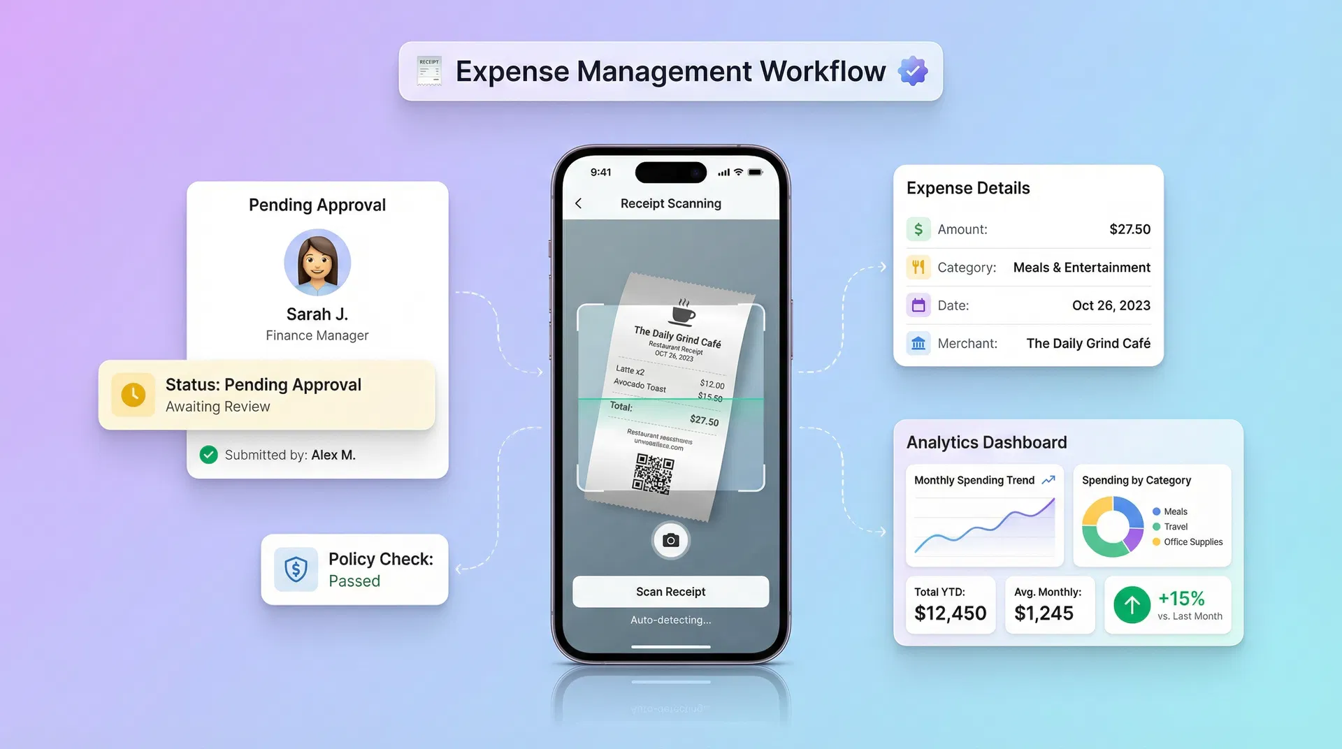 Expense Management Demo