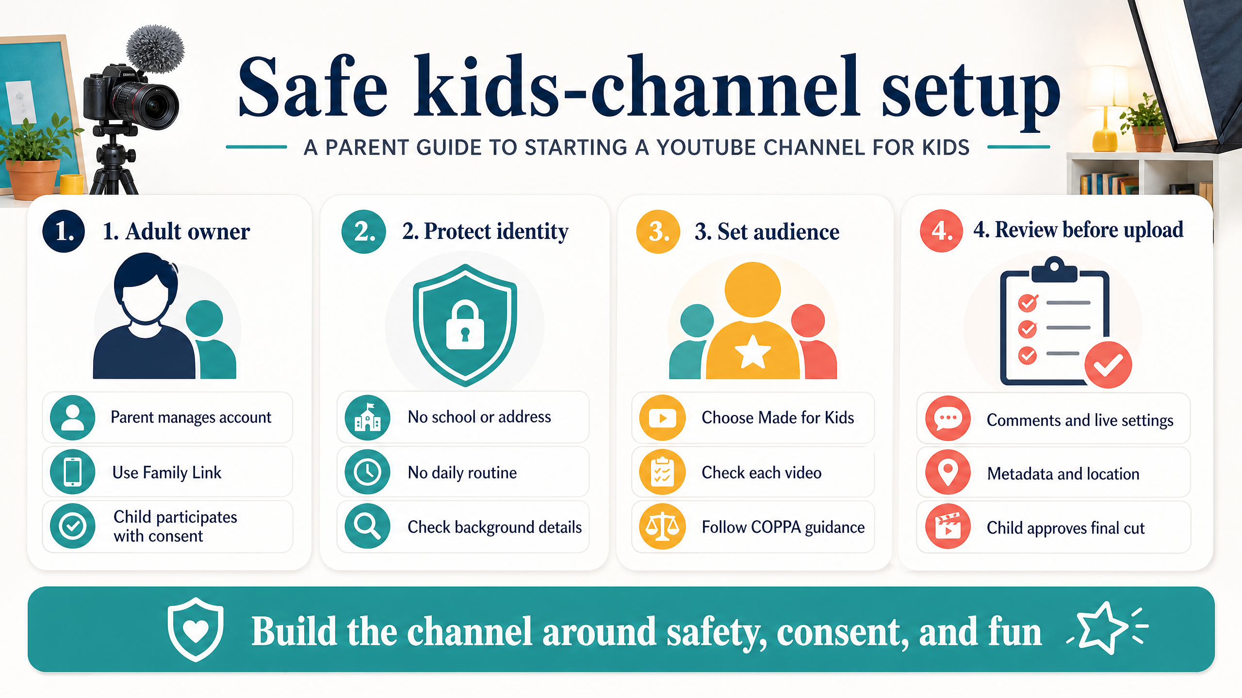 A parent checking a child-safe filming checklist before recording